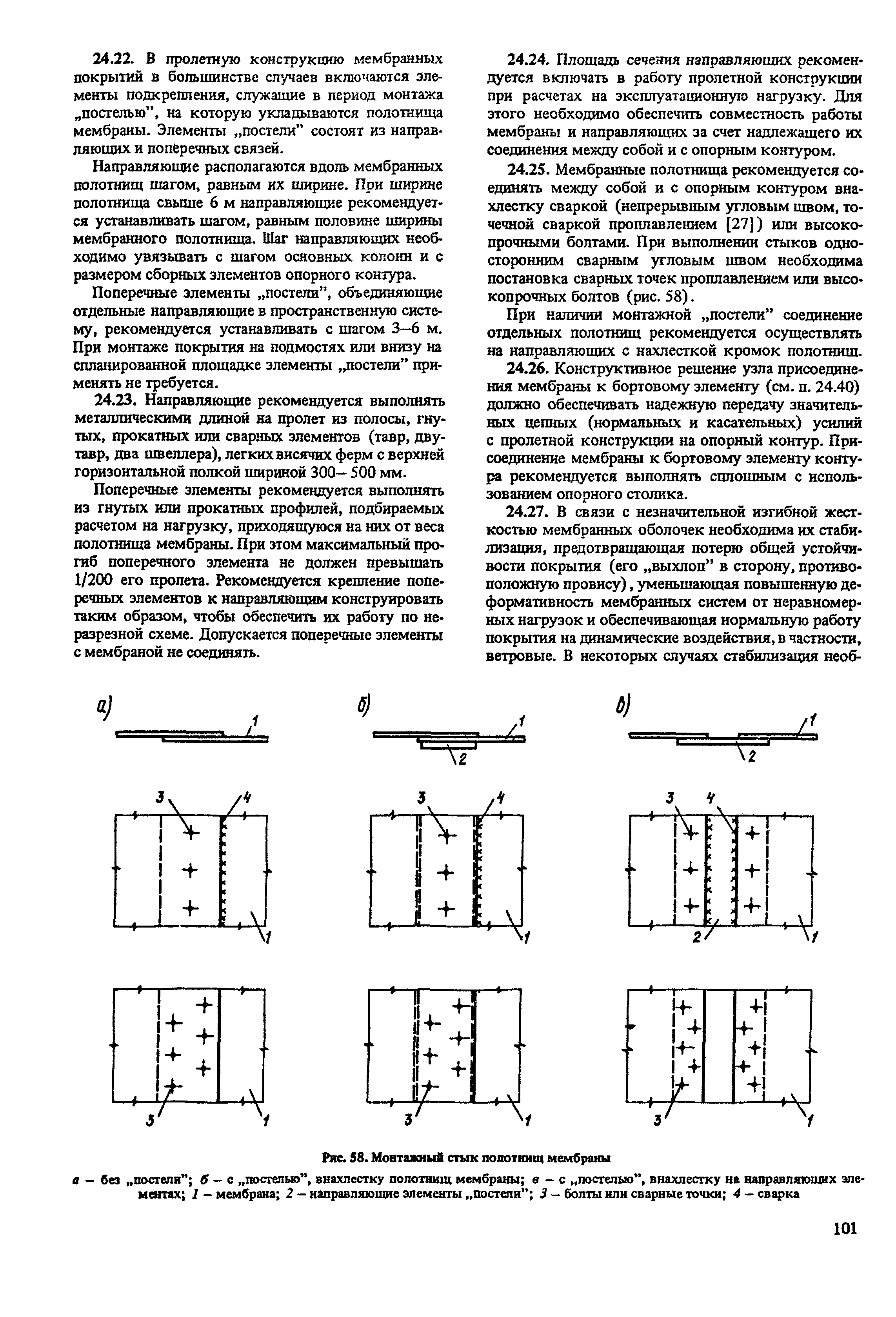 Пособие к СНиП II-23-81*