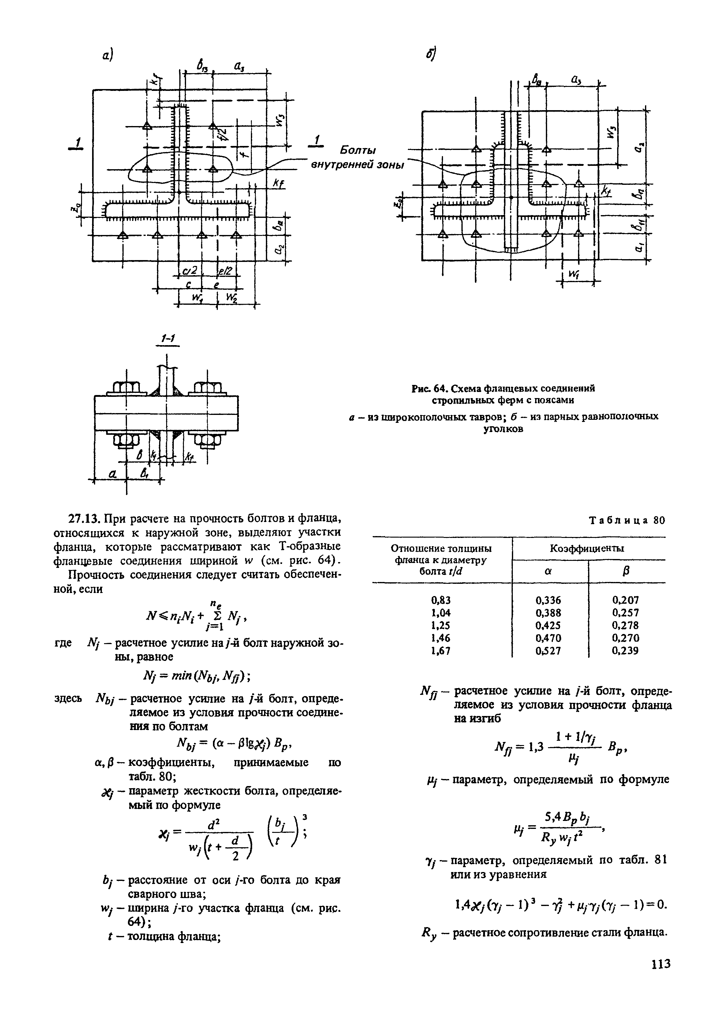 Пособие к СНиП II-23-81*