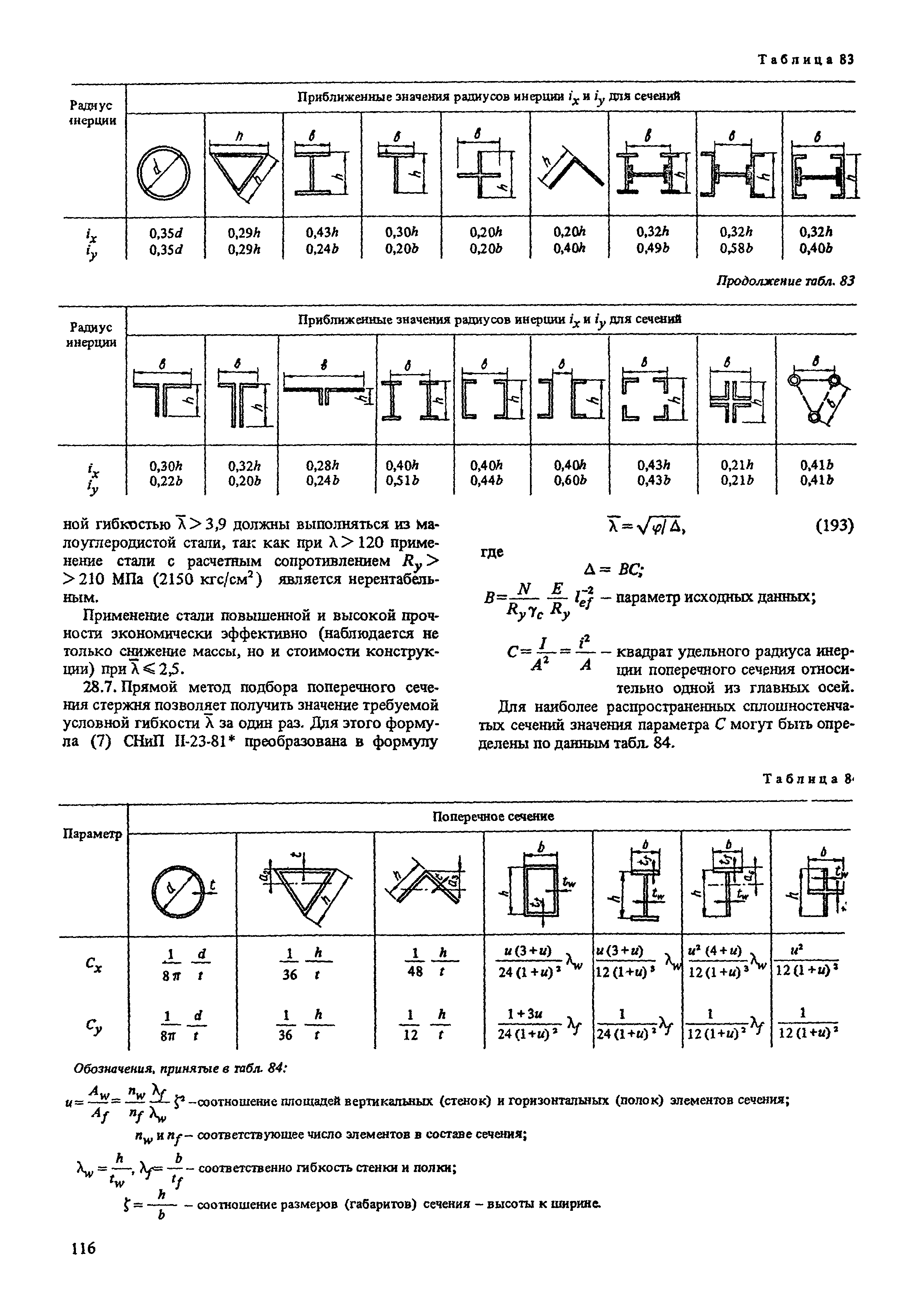 Пособие к СНиП II-23-81*