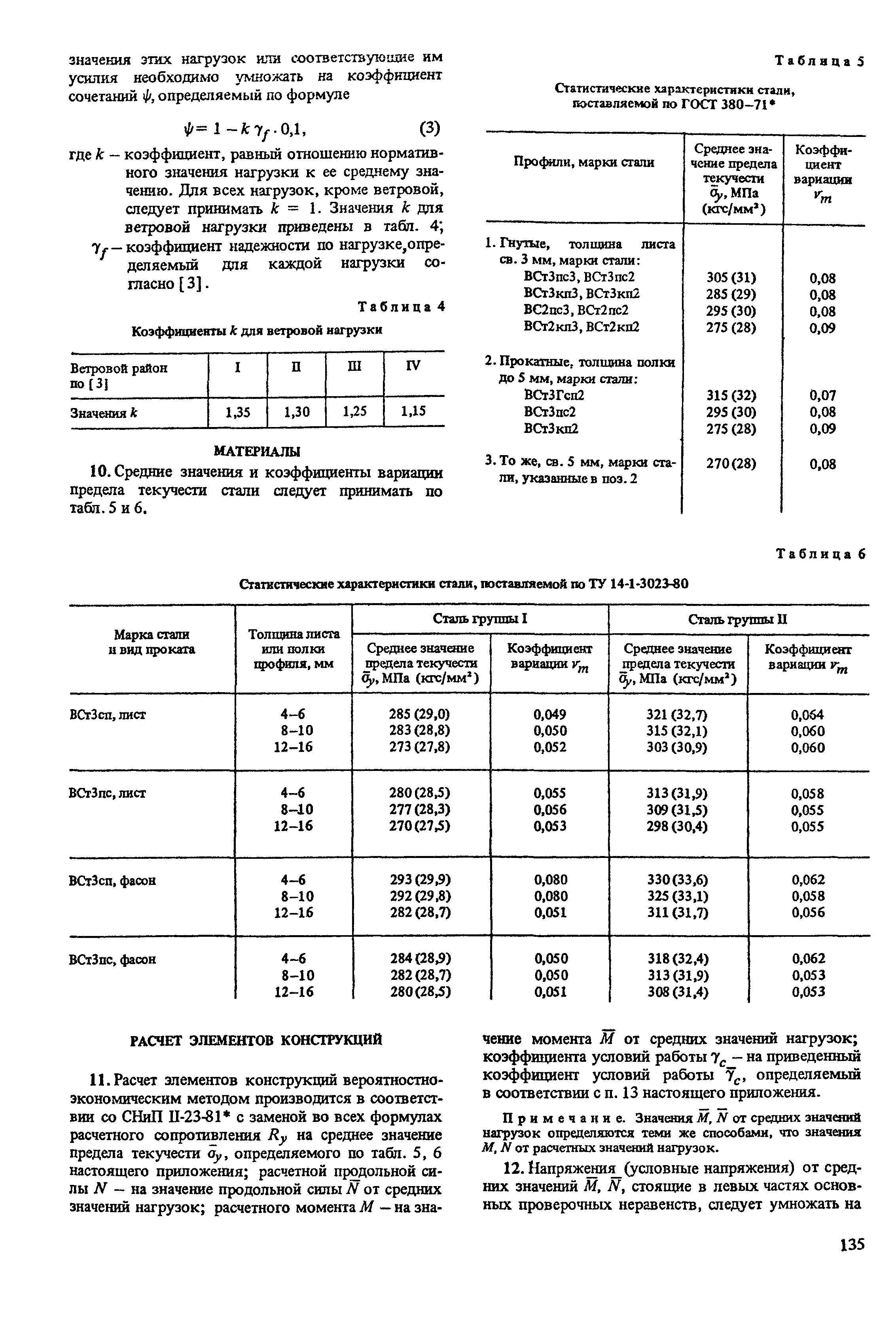 Пособие к СНиП II-23-81*