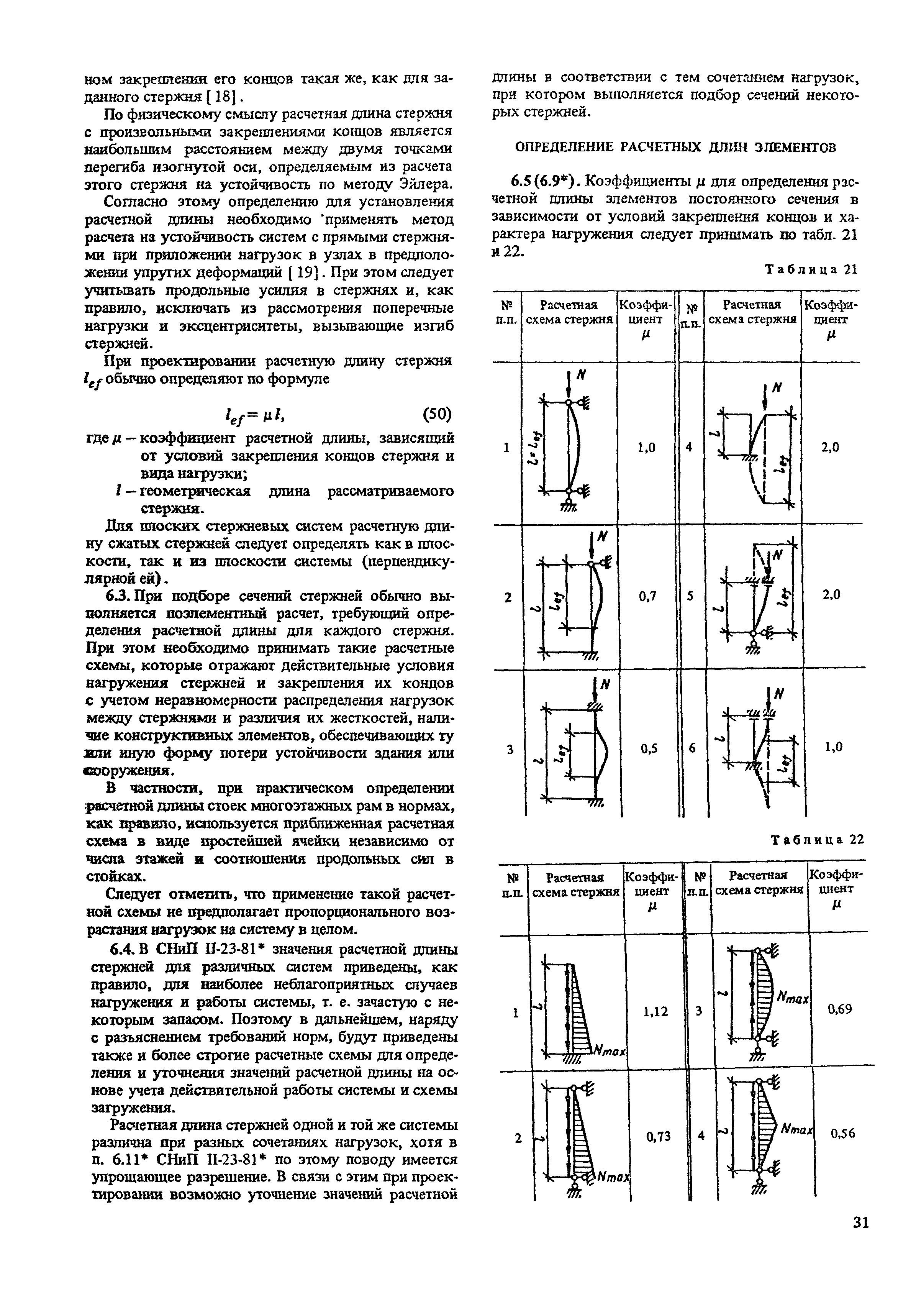 Пособие к СНиП II-23-81*