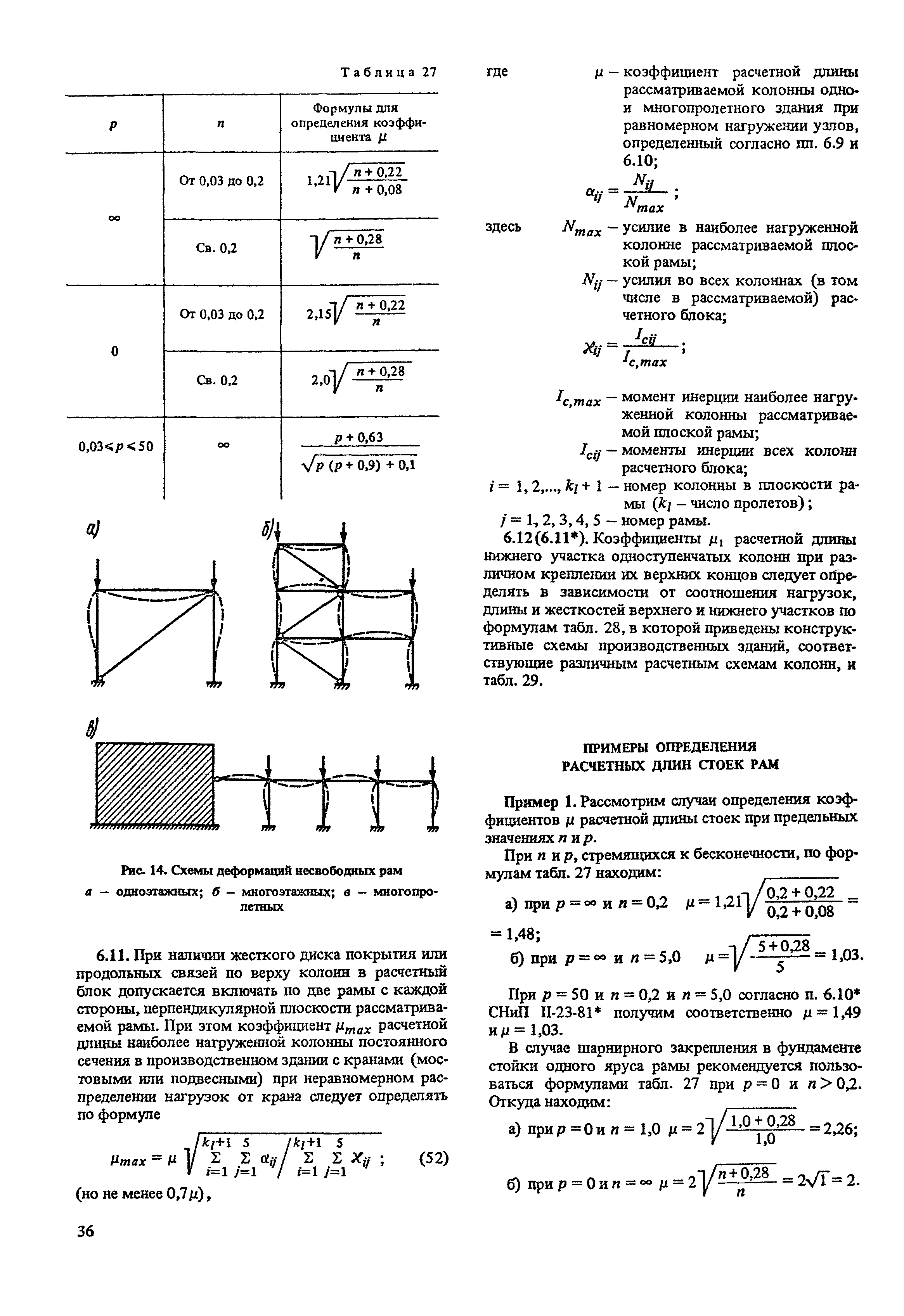 Пособие к СНиП II-23-81*