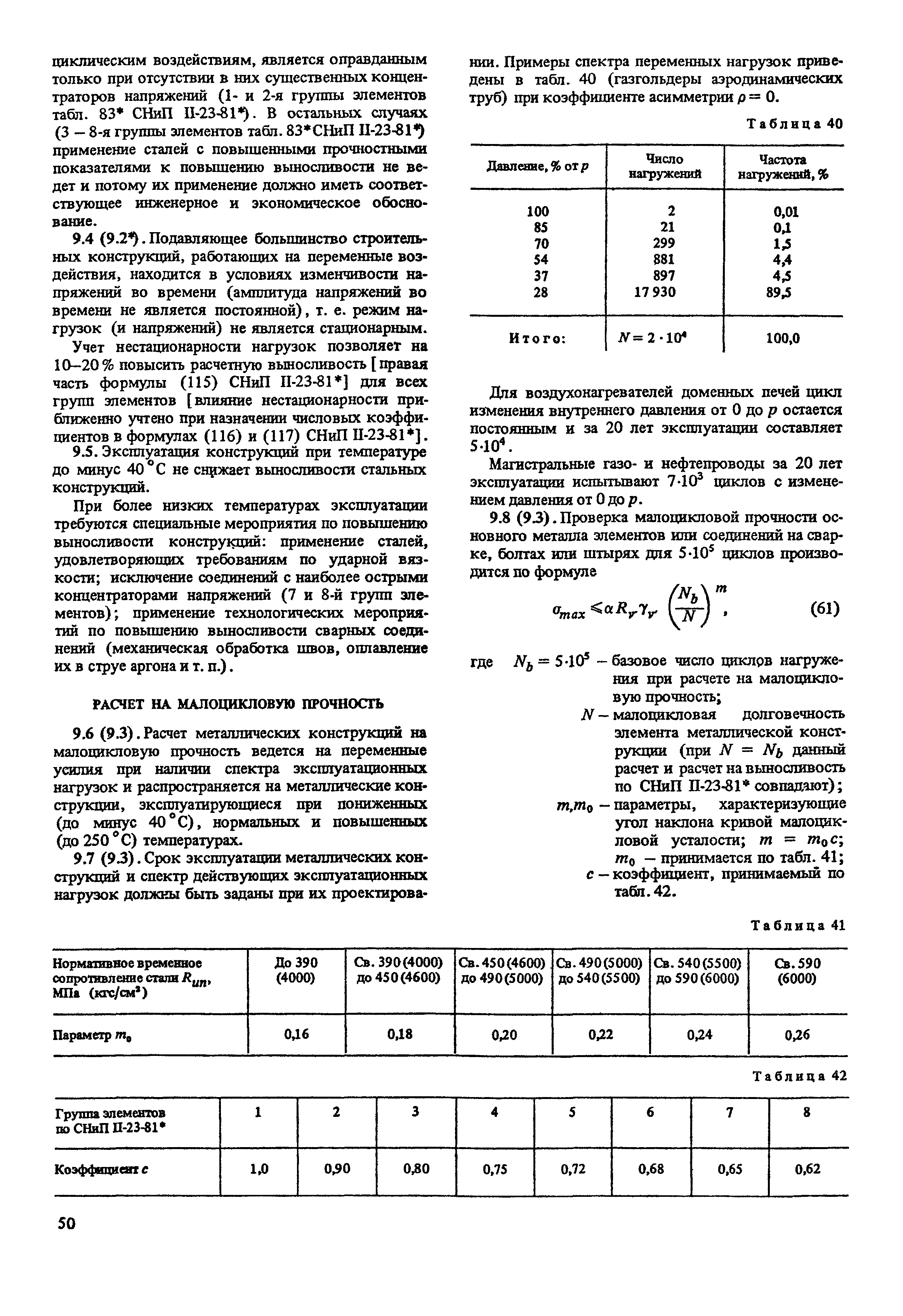 Пособие к СНиП II-23-81*