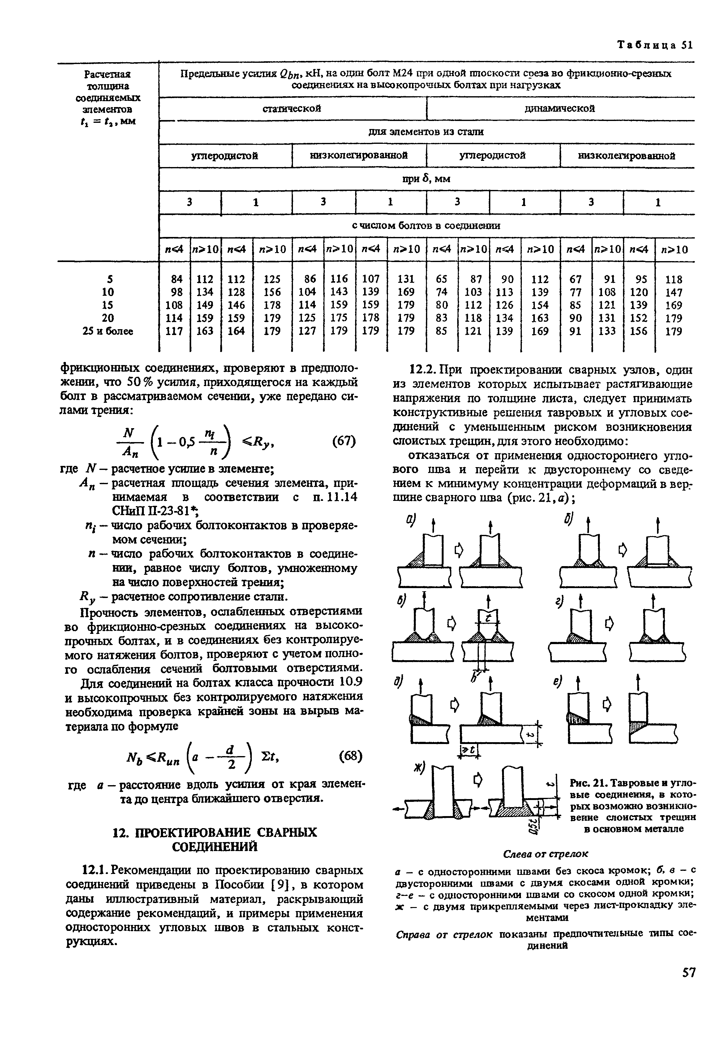 Пособие к снип 2.04 05 91