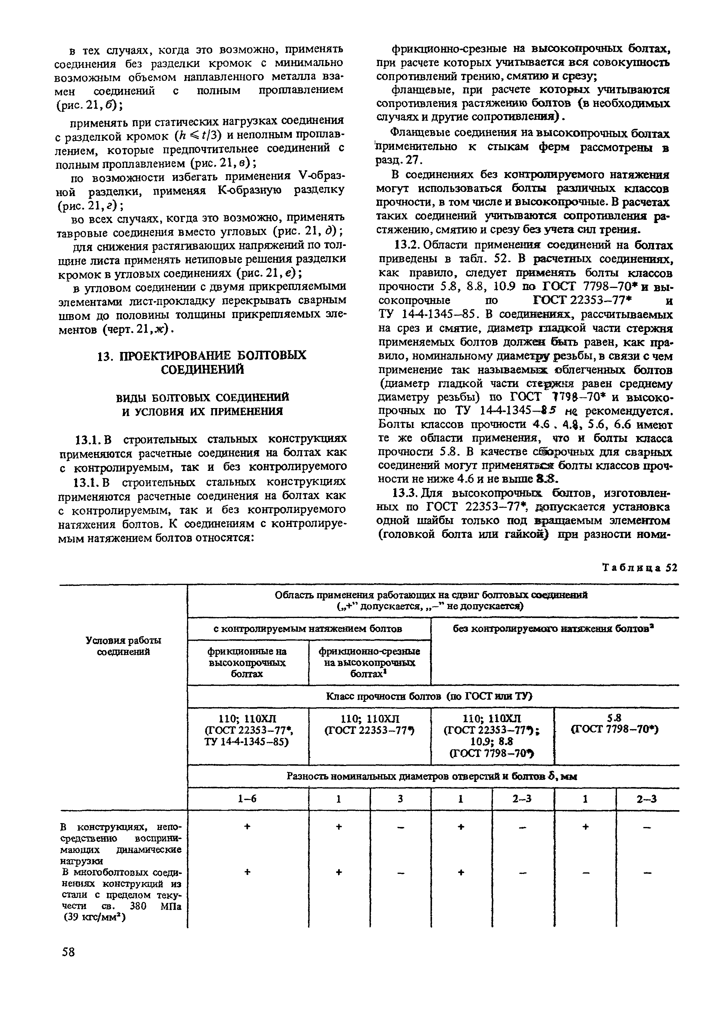 Пособие к СНиП II-23-81*