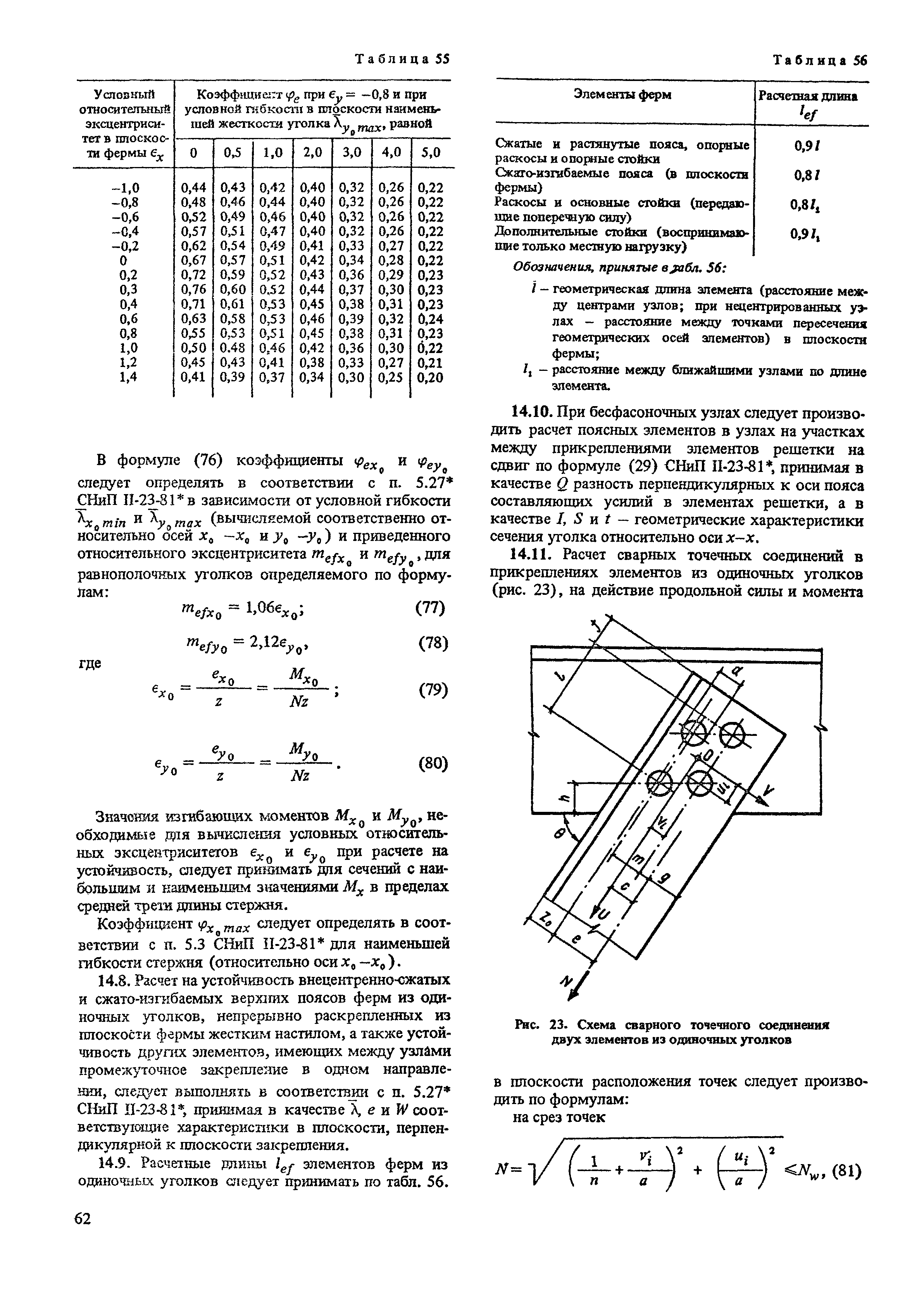 Пособие к СНиП II-23-81*