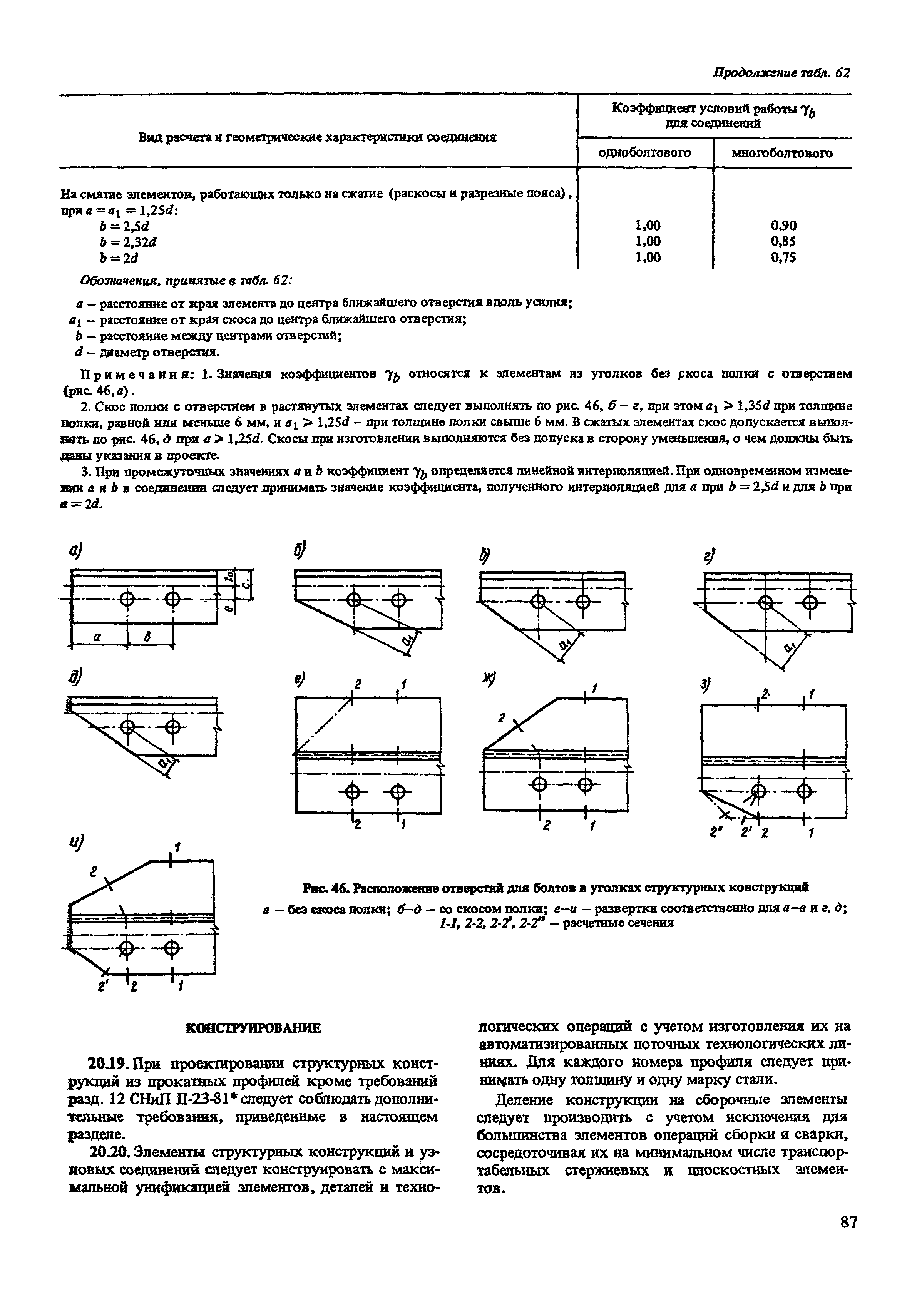 Пособие к СНиП II-23-81*