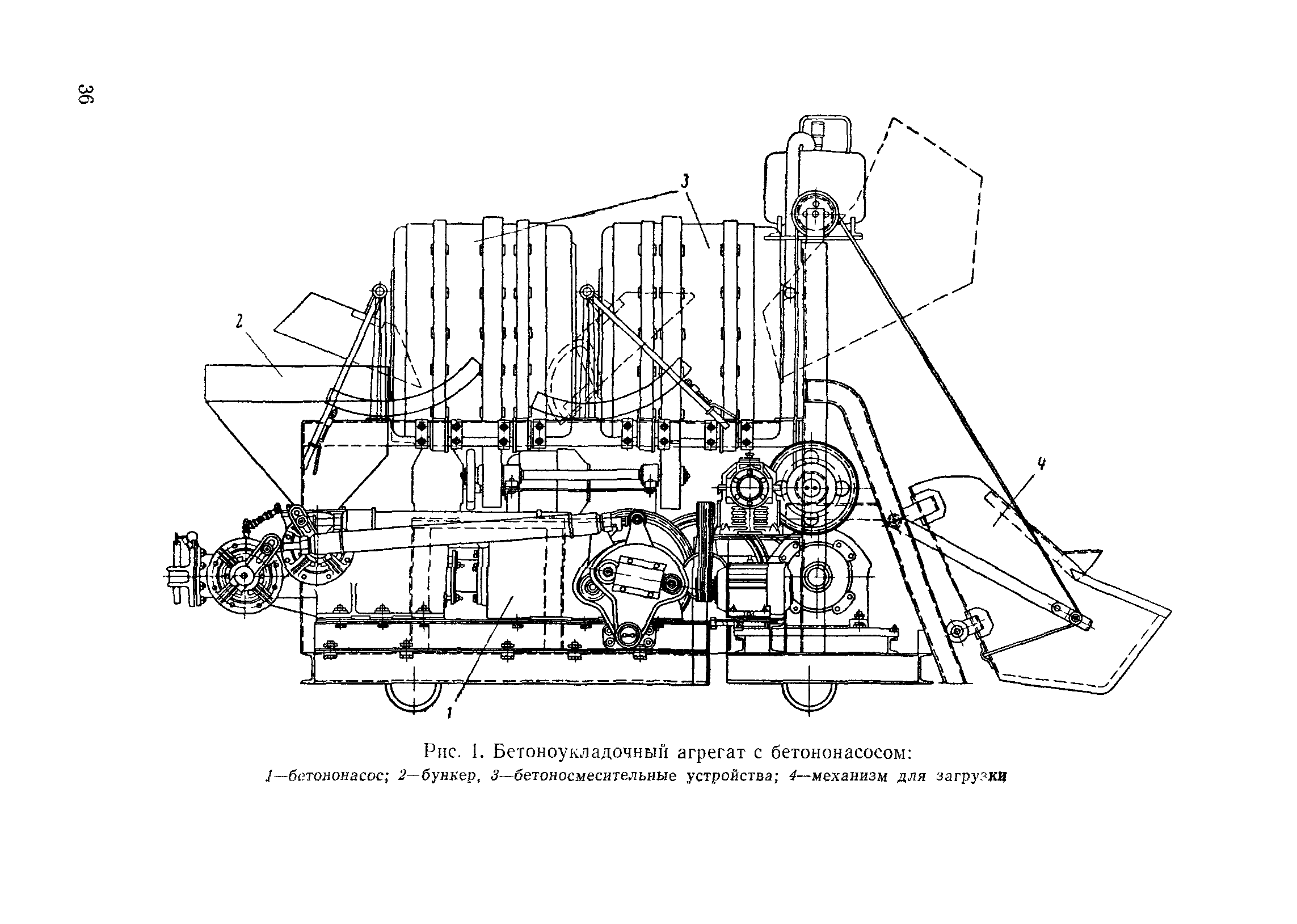 ВСН 48-65