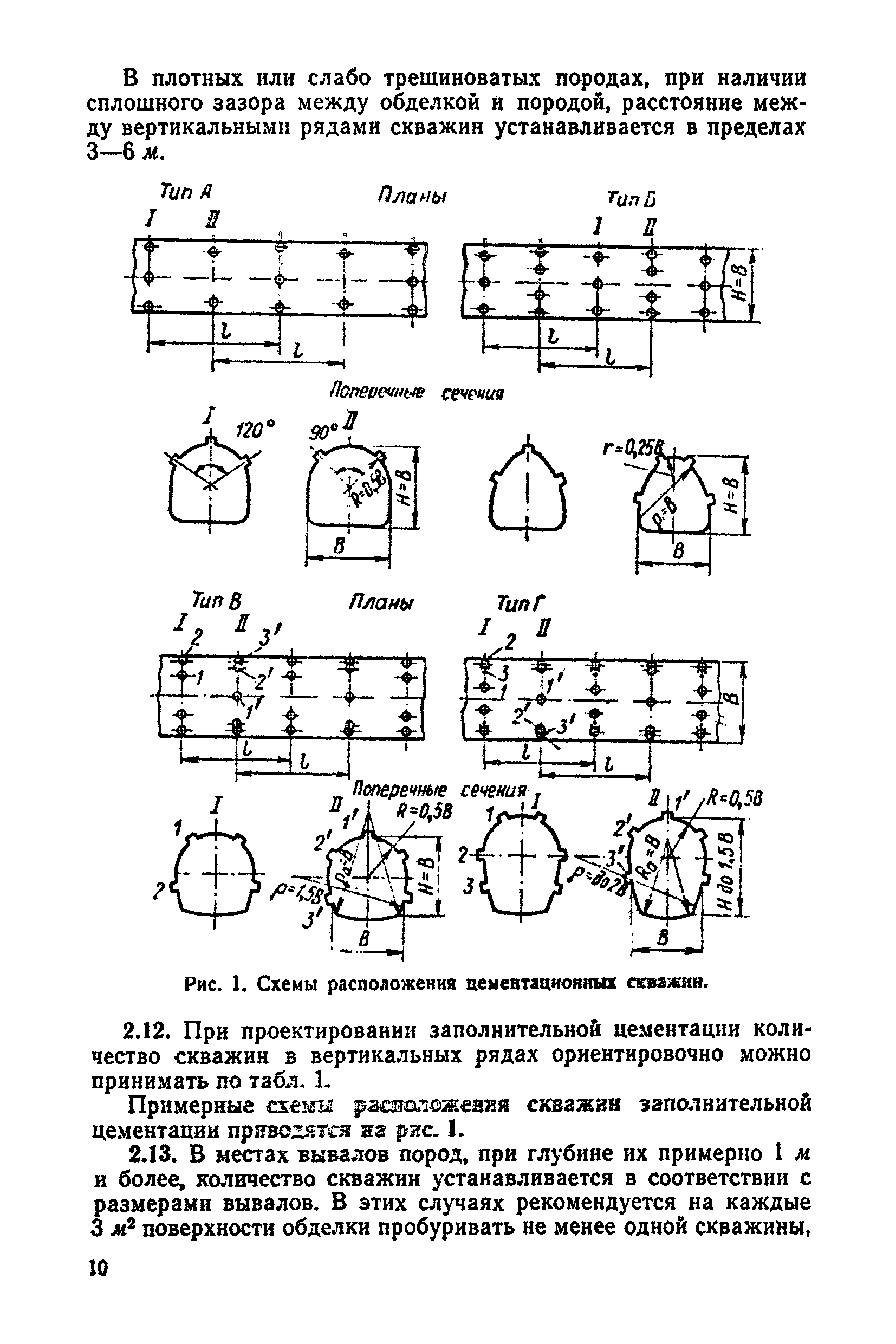 ВСН 03-74