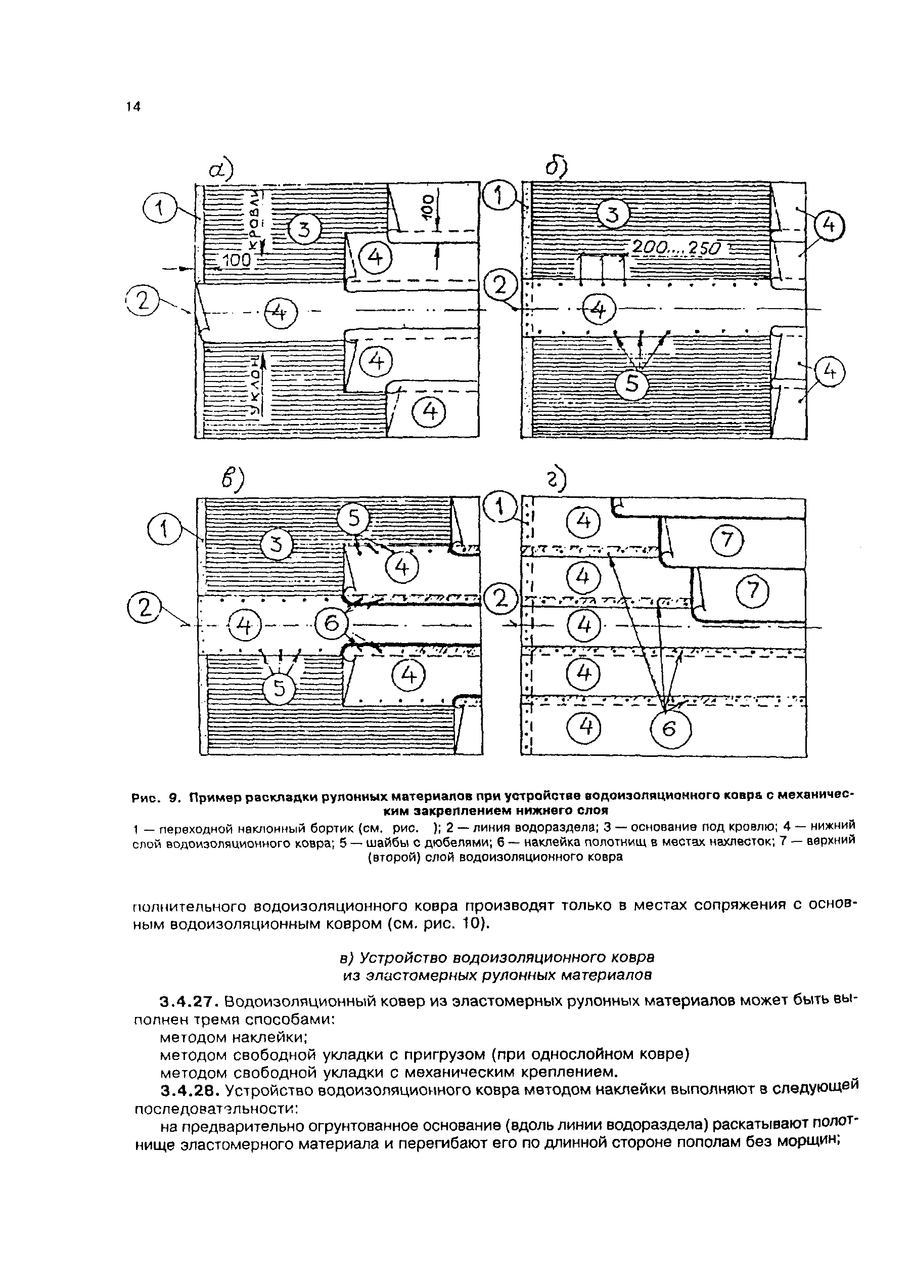 СП 31-101-97