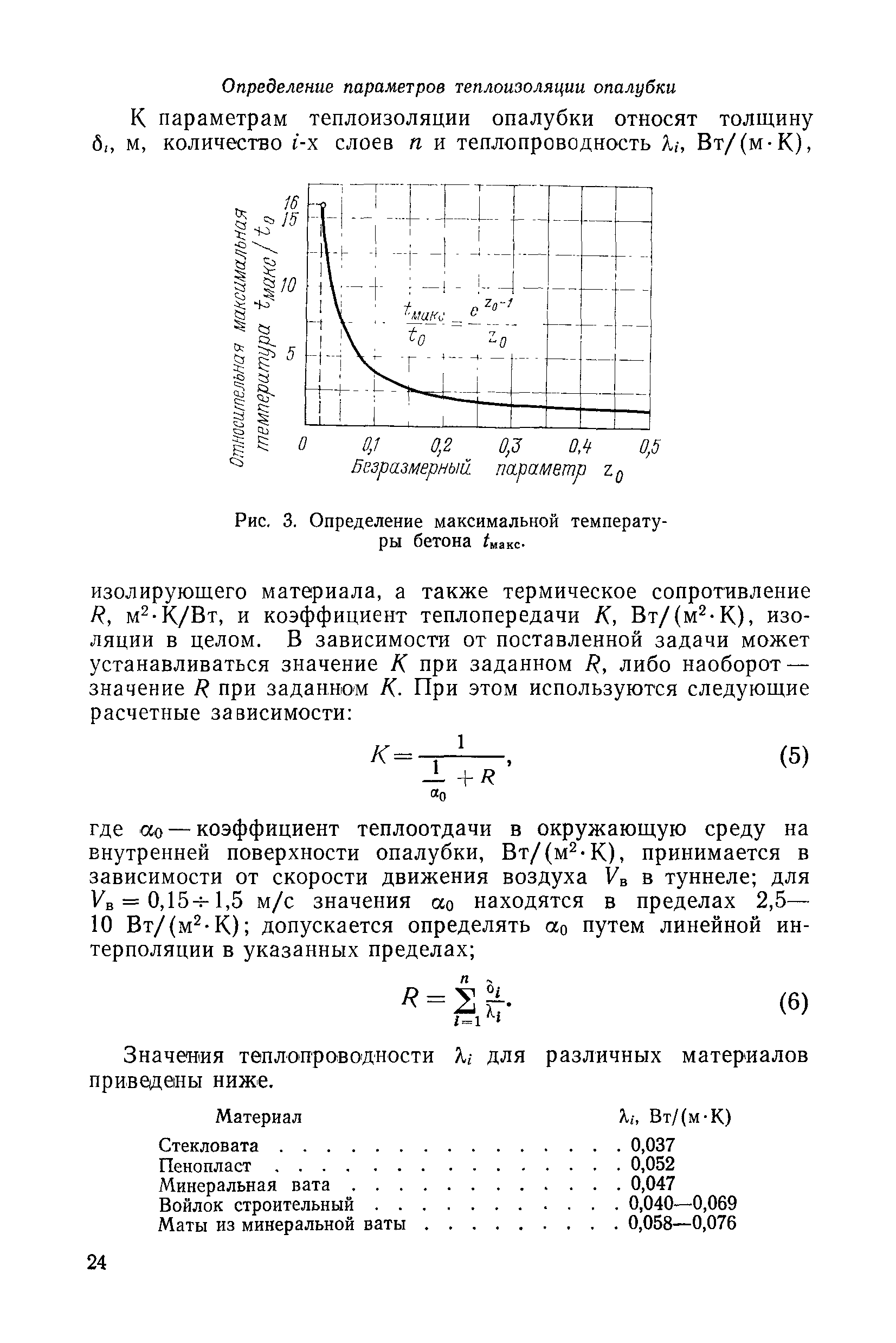 ВСН 36-86