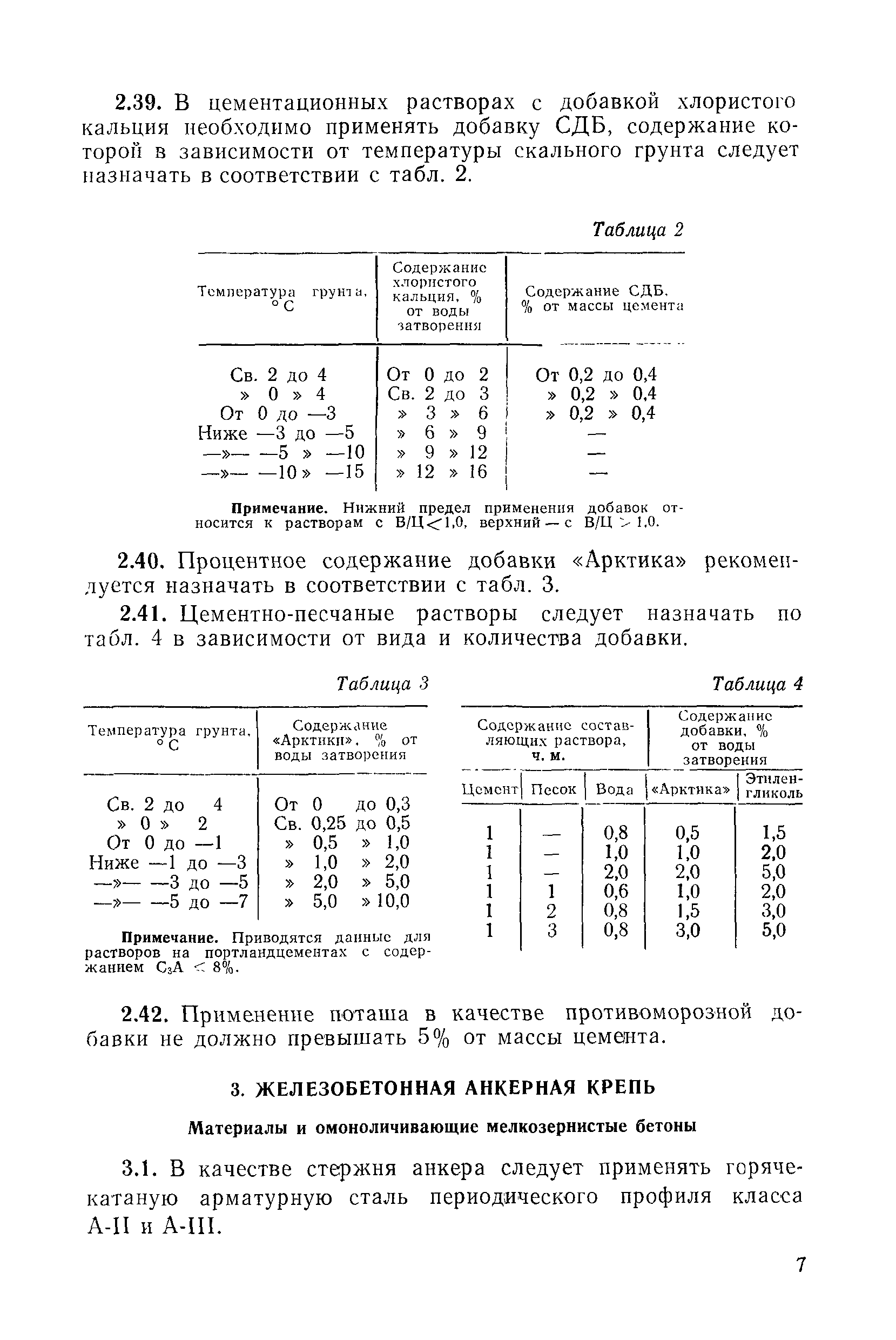 ВСН 36-86