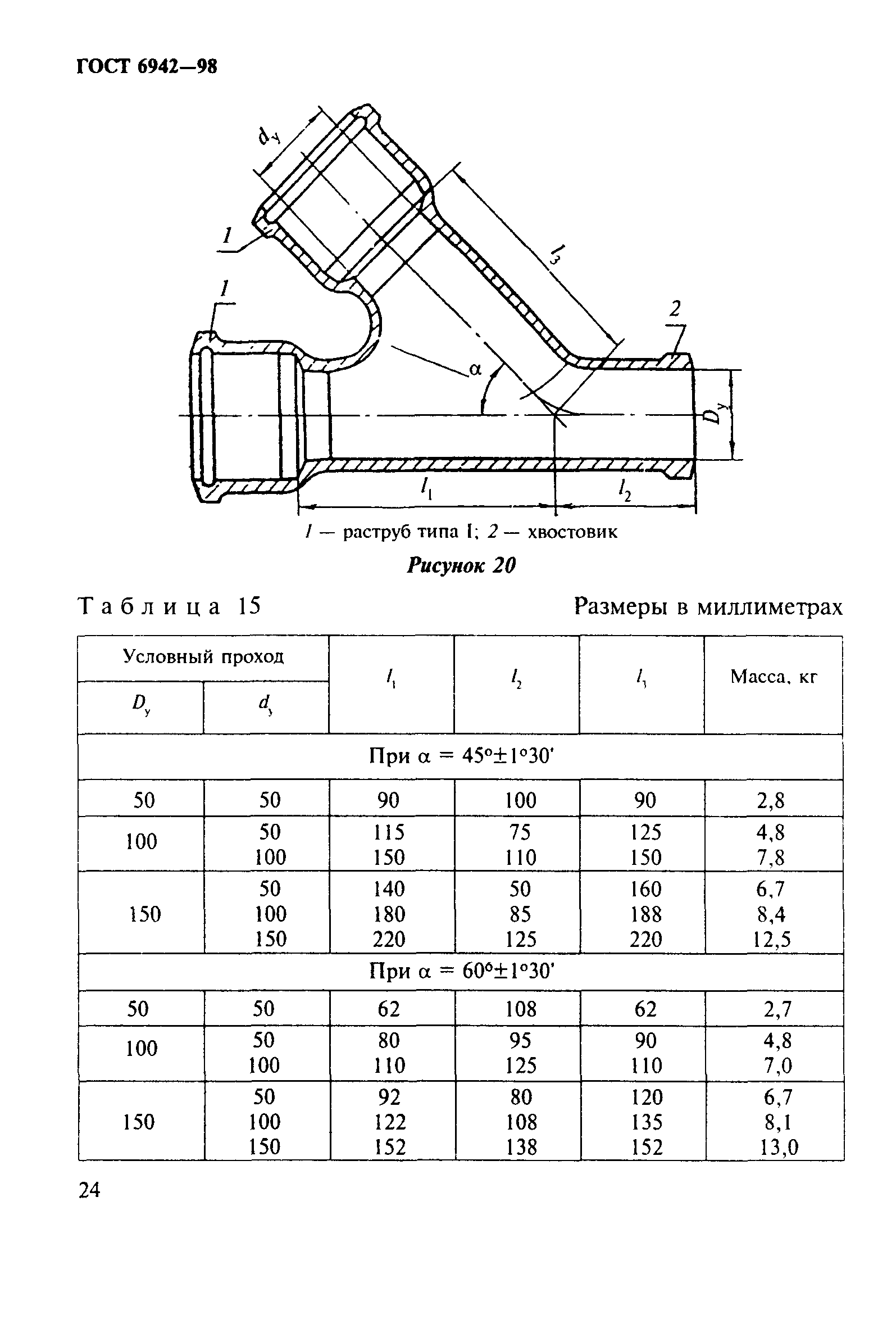 ГОСТ 6942-98