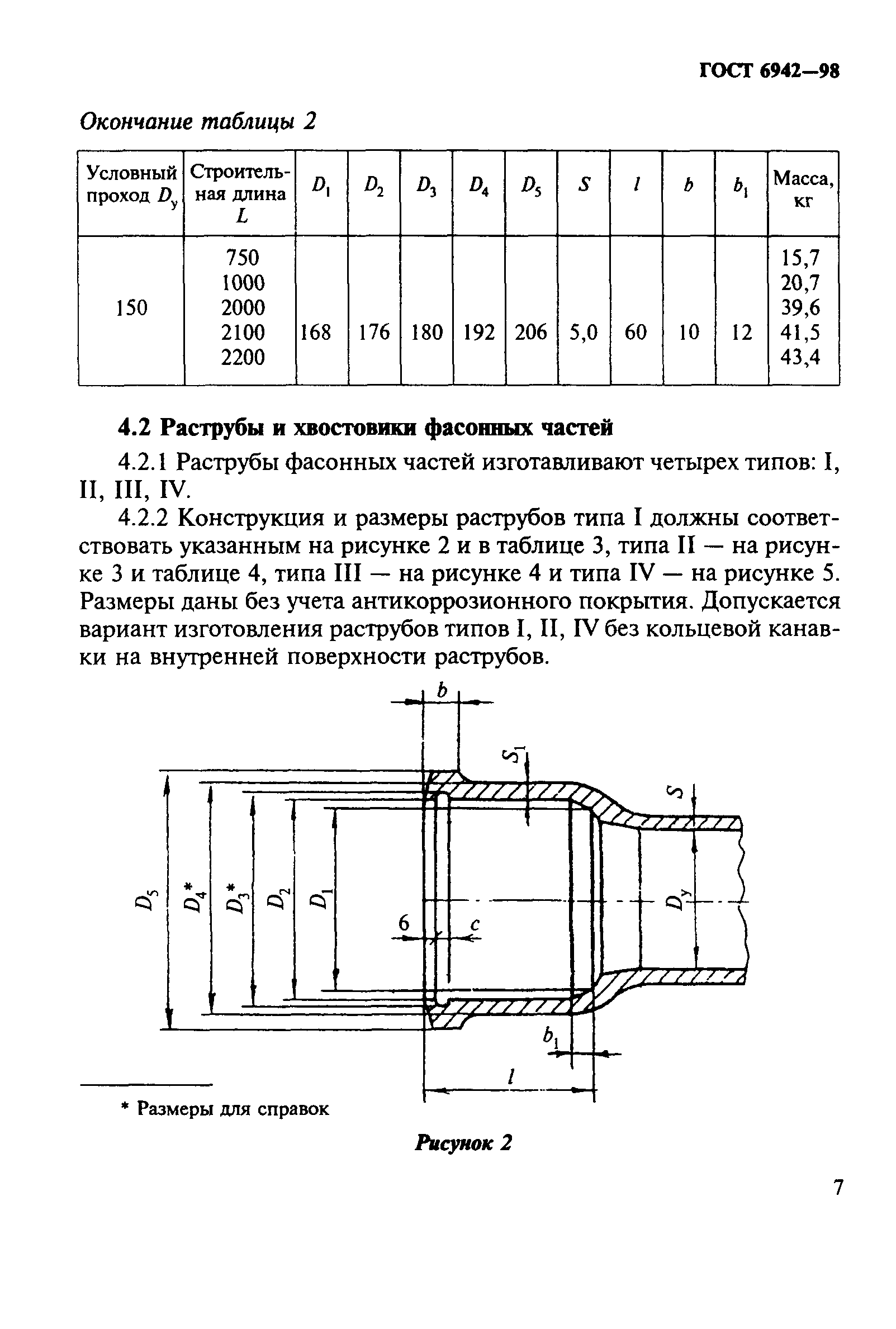 ГОСТ 6942-98