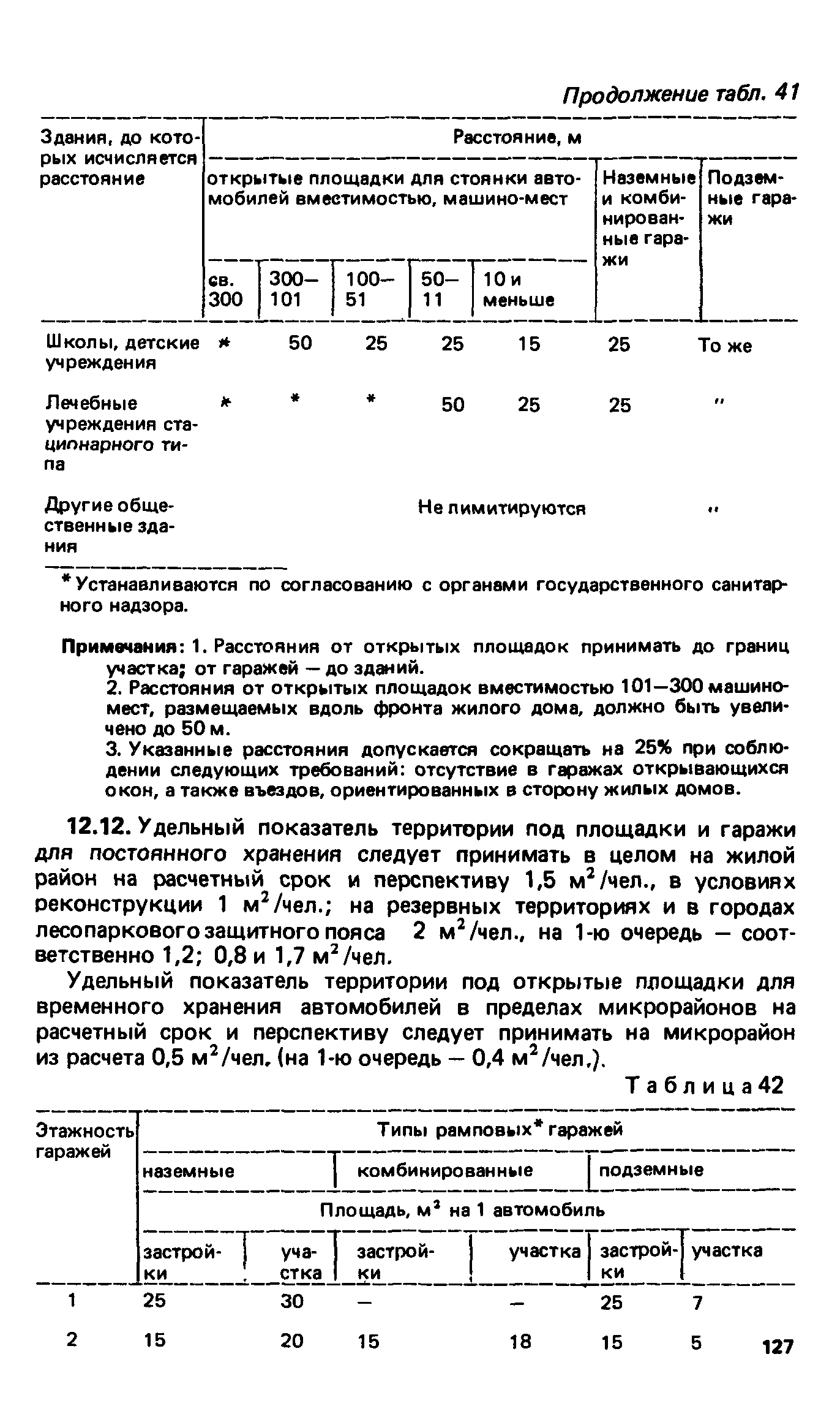 ВСН 2-85