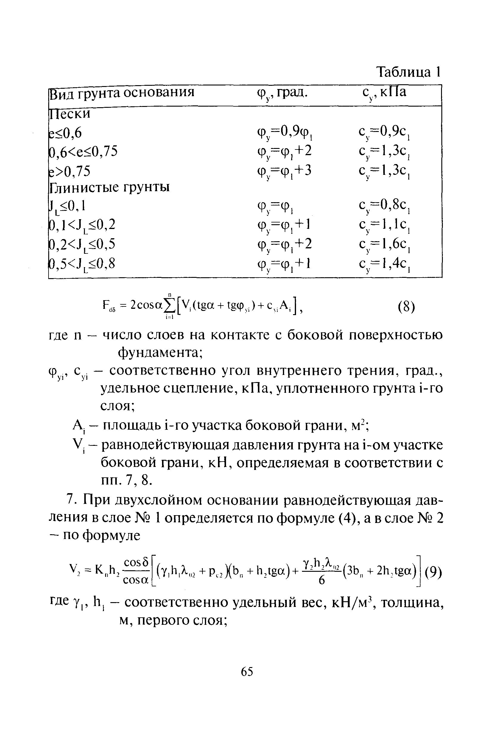 ТСН 50-303-99