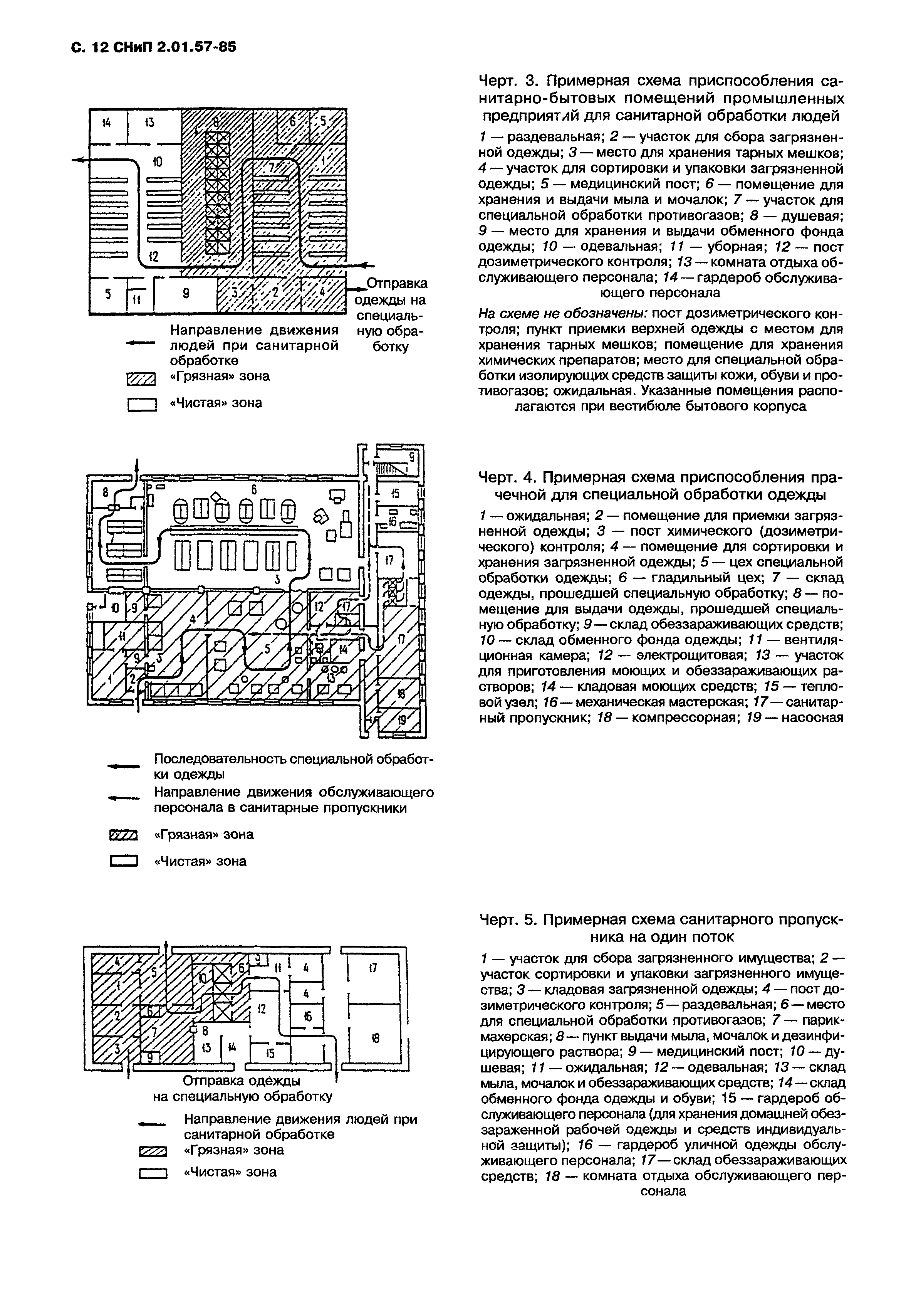 СНиП 2.01.57-85