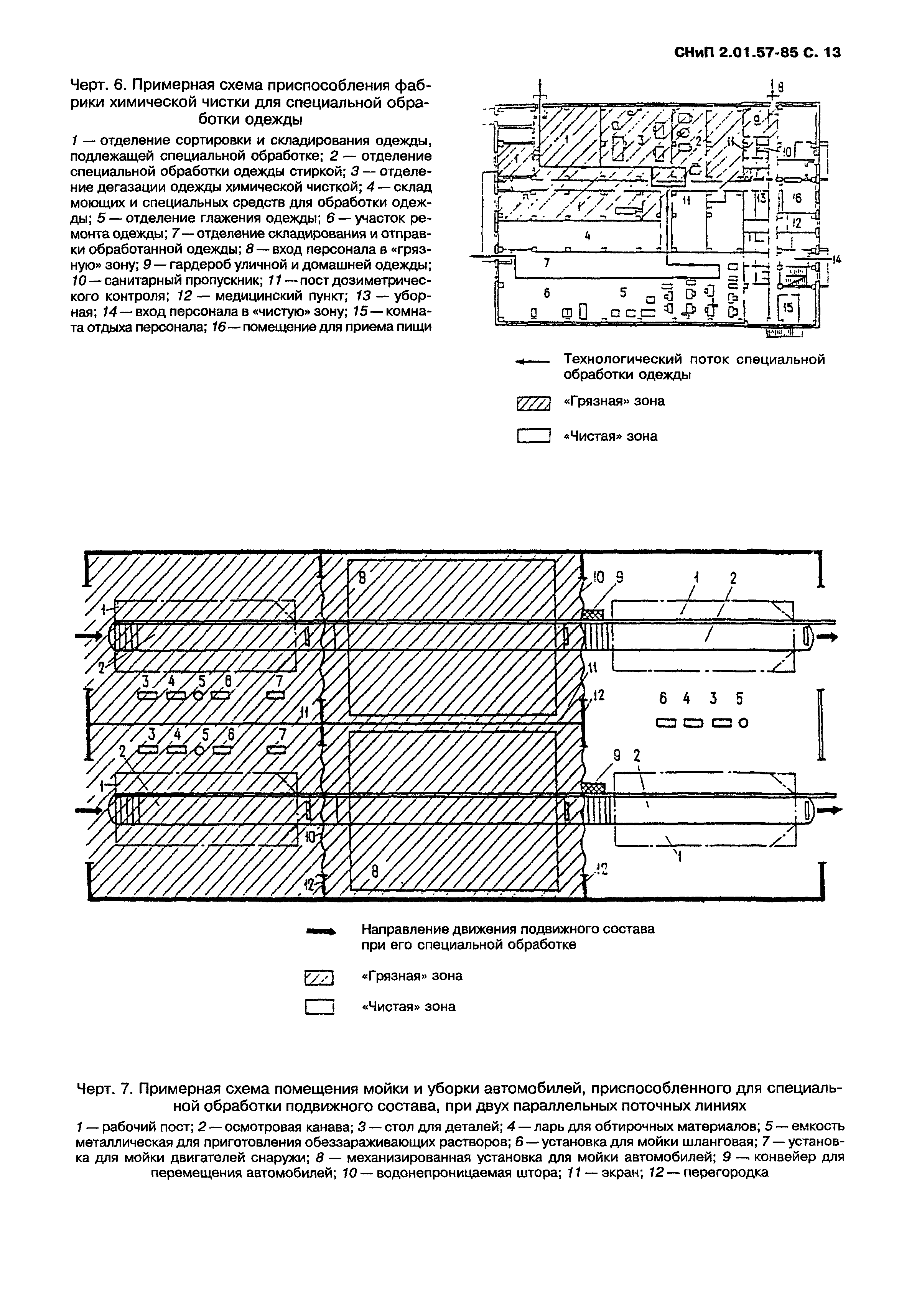 СНиП 2.01.57-85