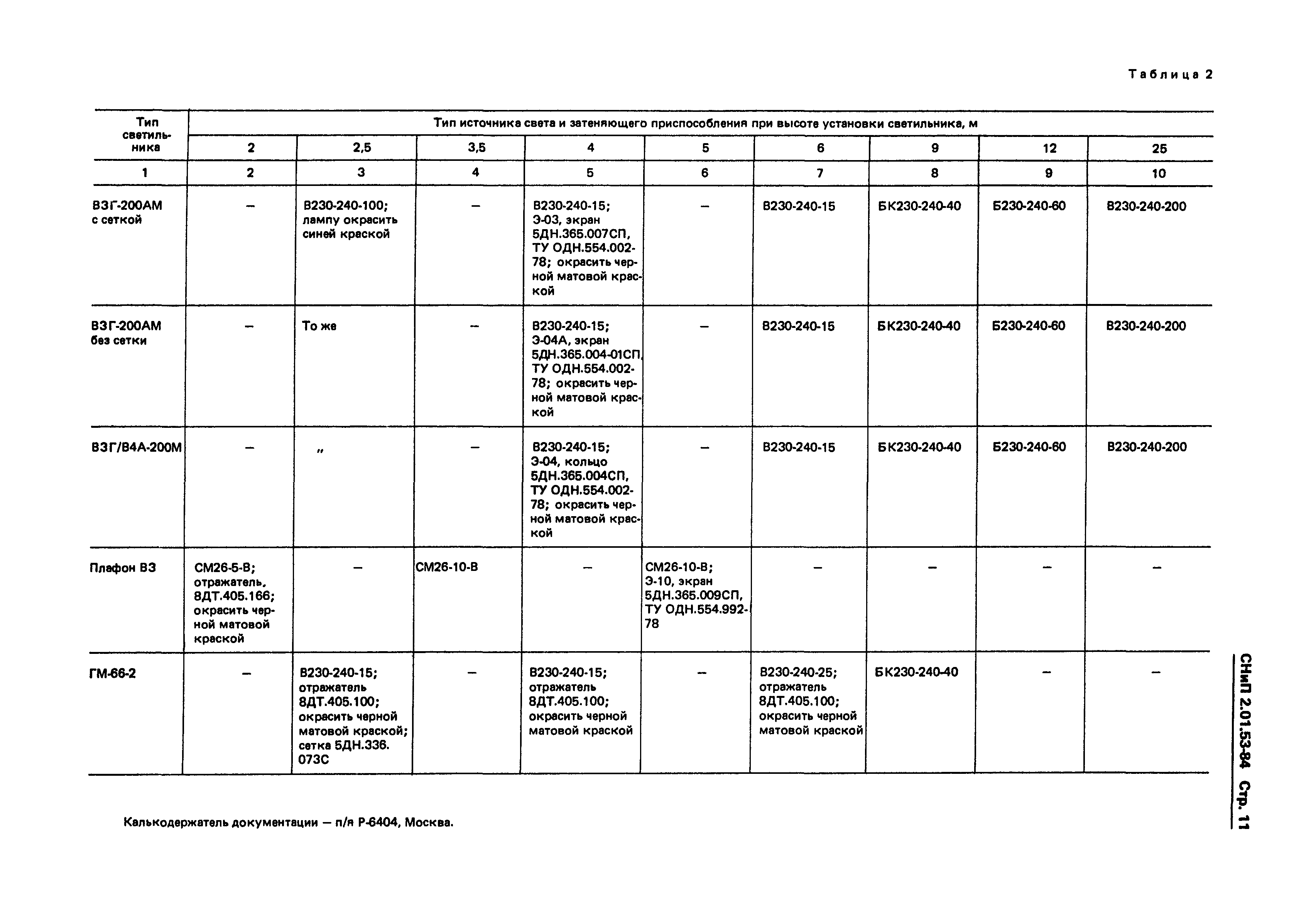 СНиП 2.01.53-84