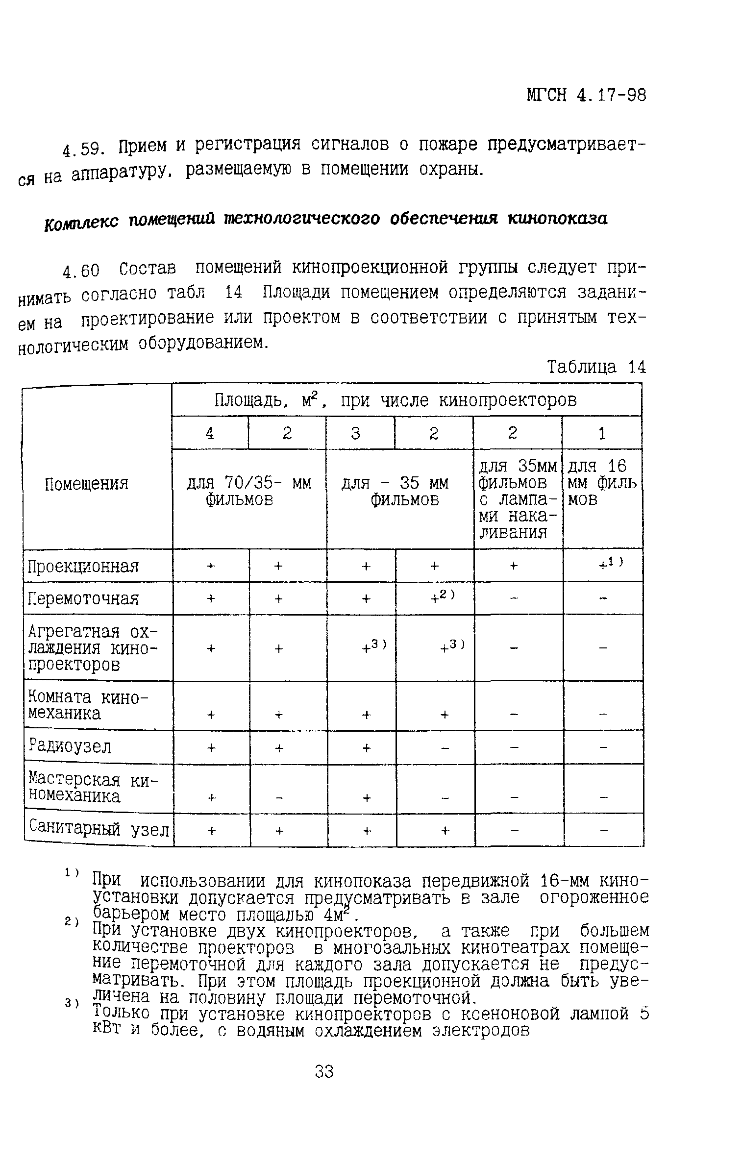 ТСН 31-317-99