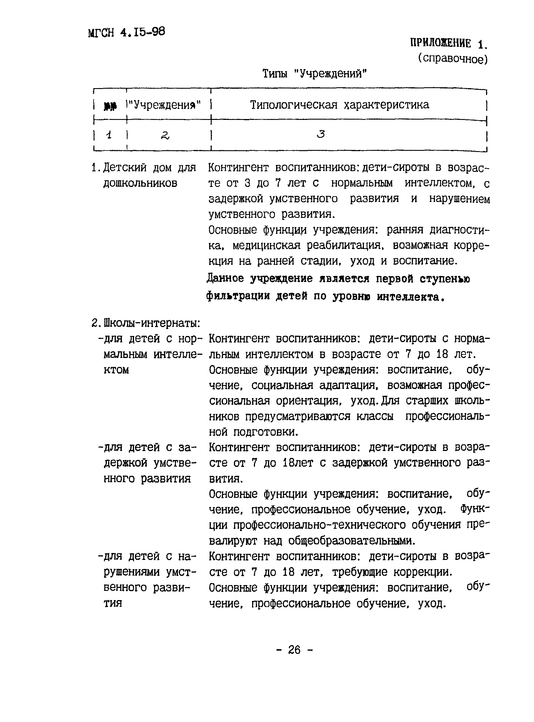 Скачать ТСН 31-314-98 Образовательные учреждения для детей-сирот и детей,  оставшихся без попечения родителей. г. Москва