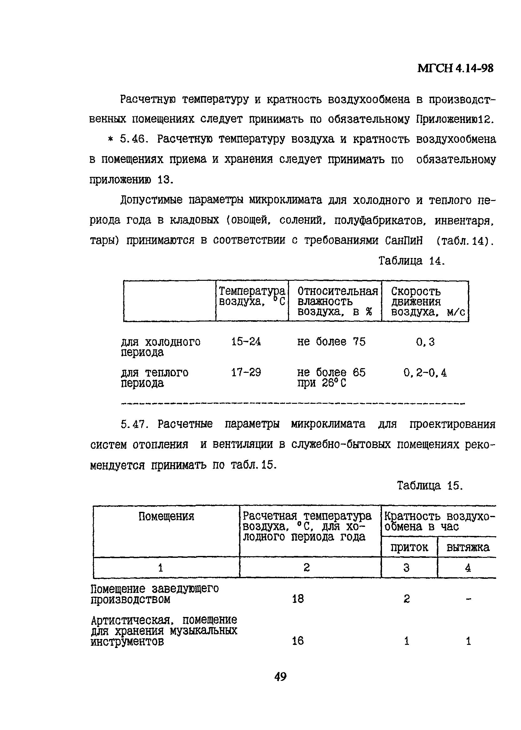 МГСН 4.14-98