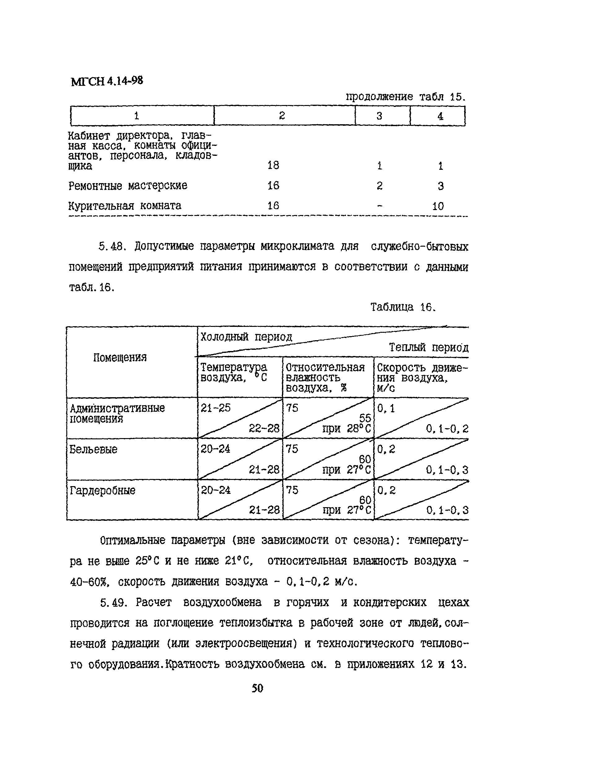 МГСН 4.14-98