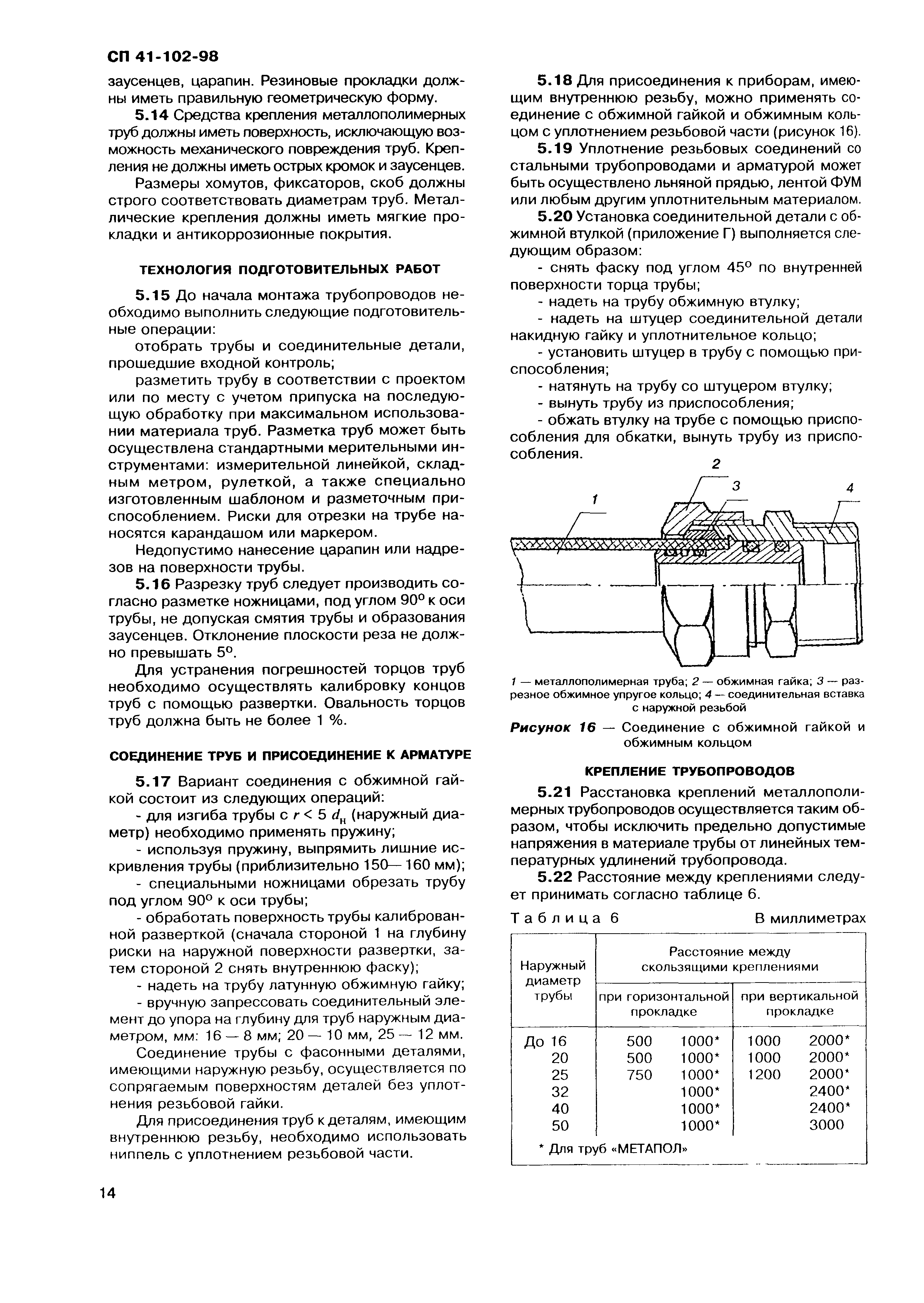 СП 41-102-98