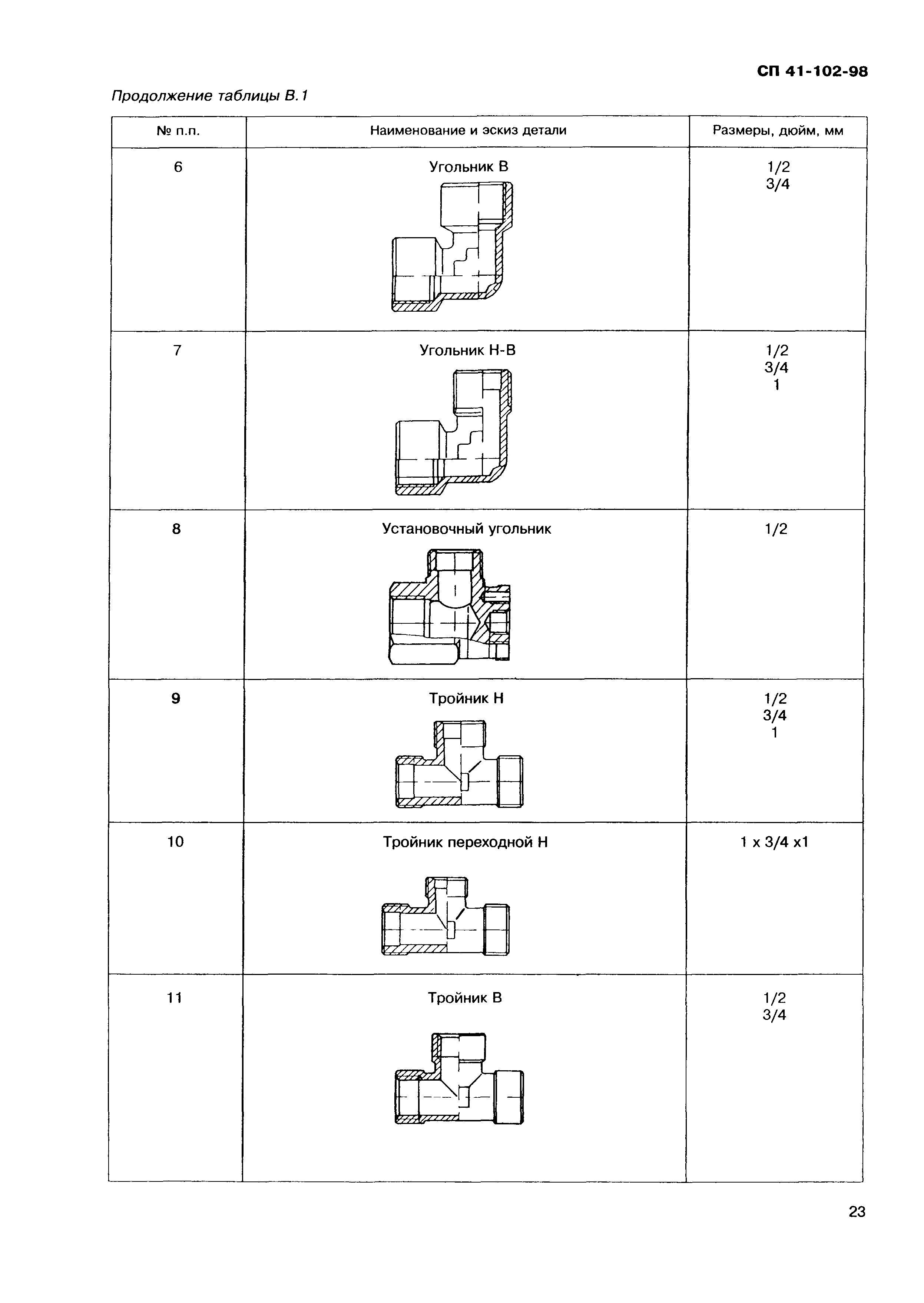 СП 41-102-98