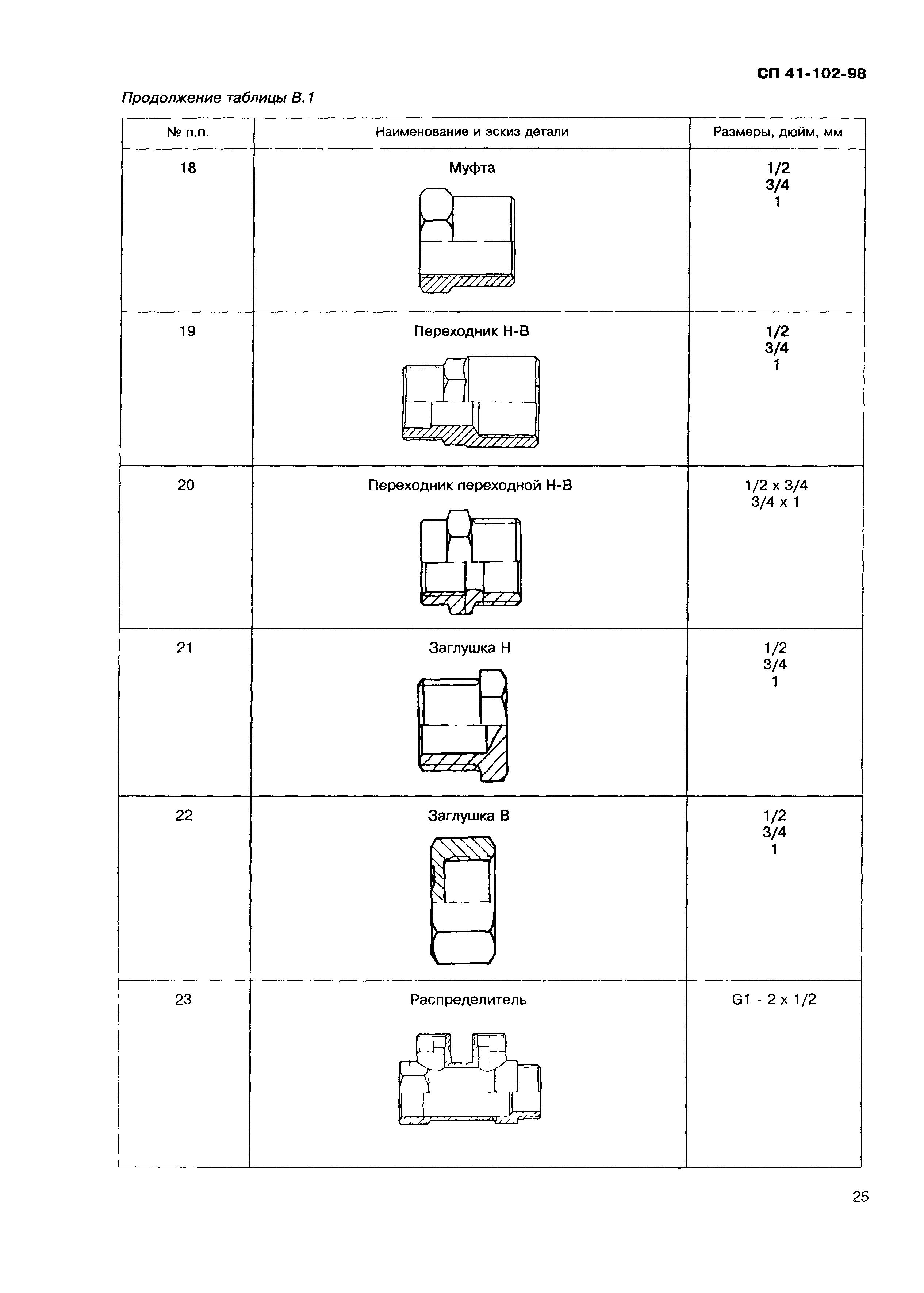 СП 41-102-98