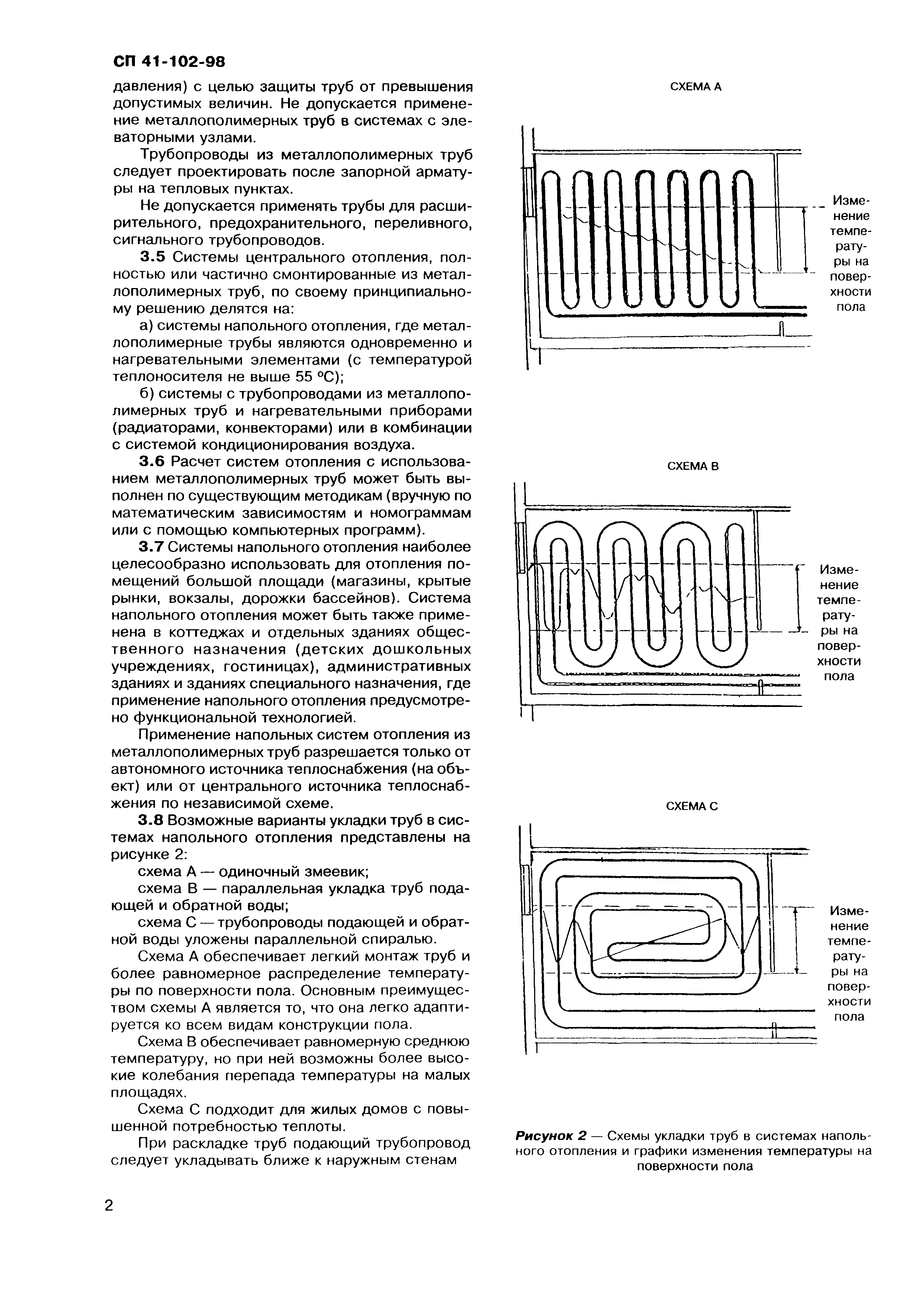 Скачать СП 41-102-98 Проектирование и монтаж трубопроводов систем отопления  с использованием металлополимерных труб