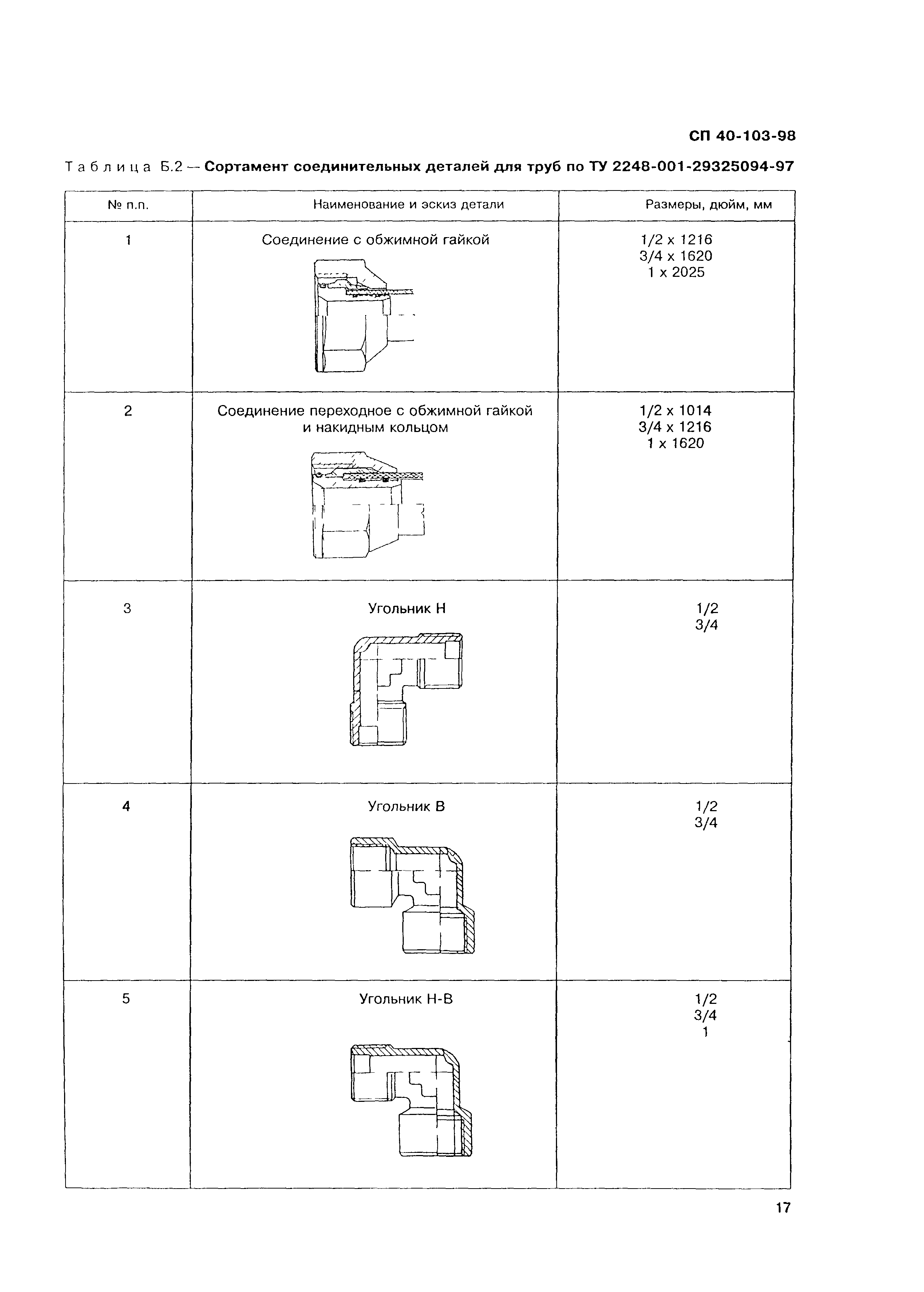 СП 40-103-98