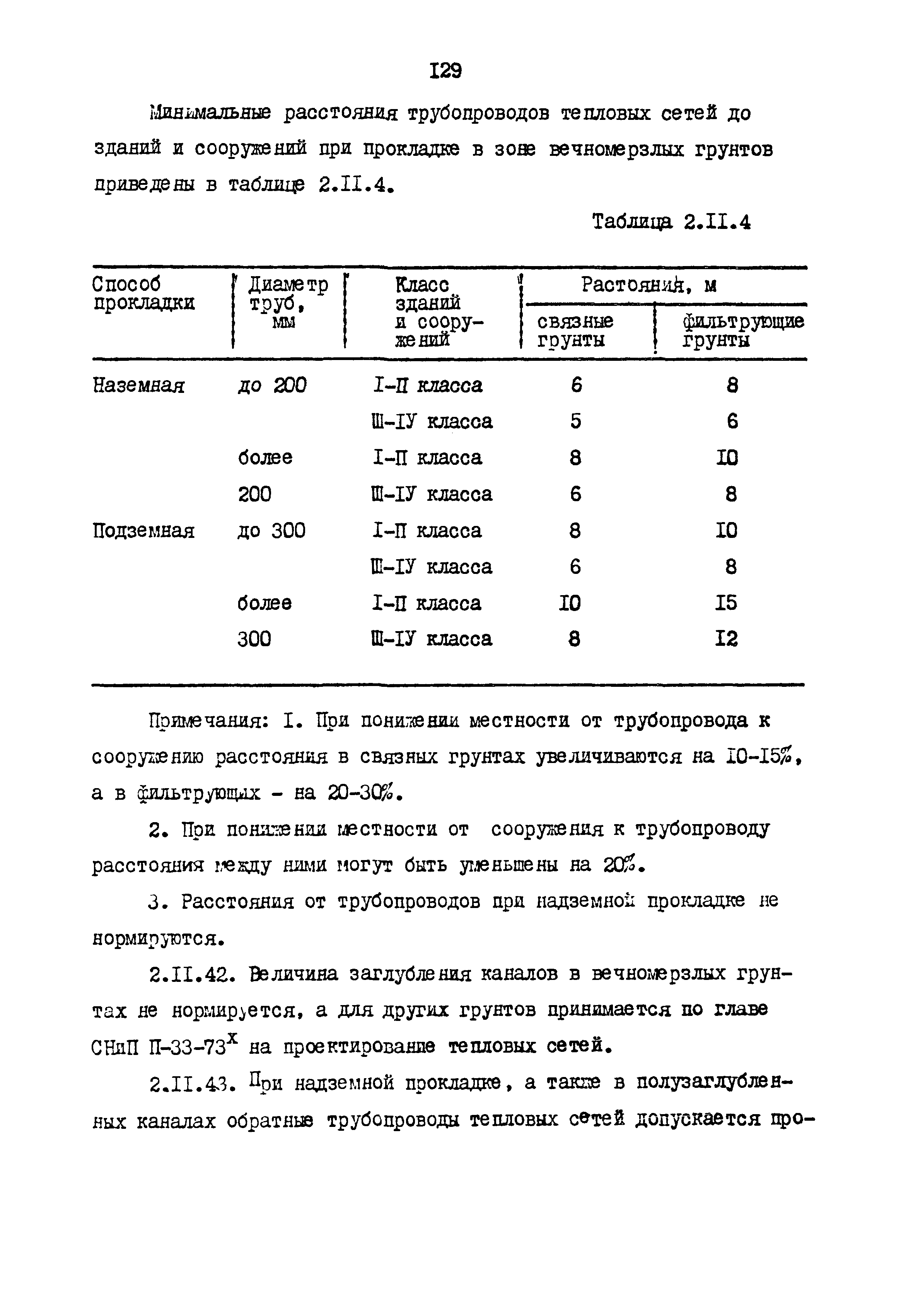 РСН 68-87