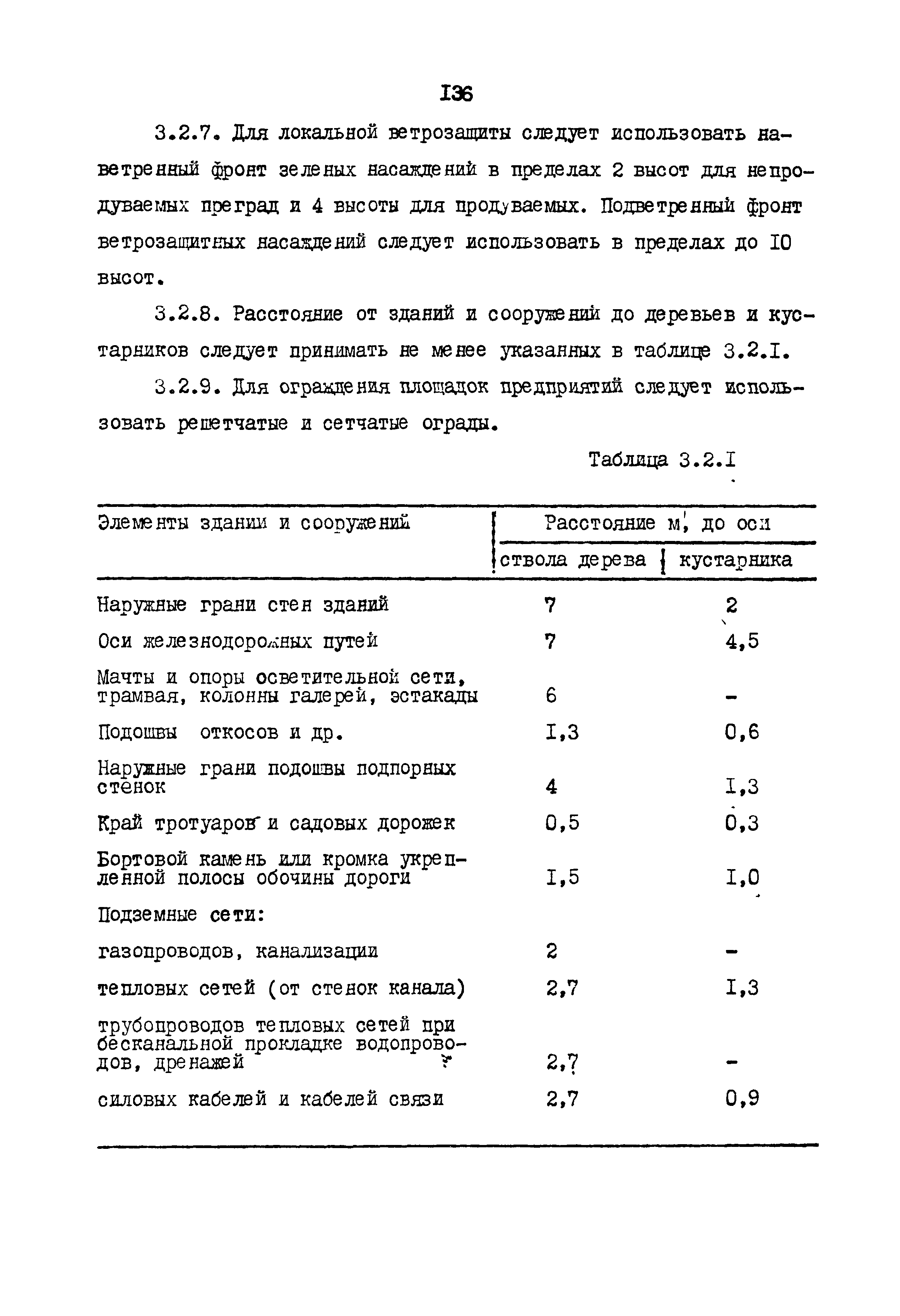 РСН 68-87