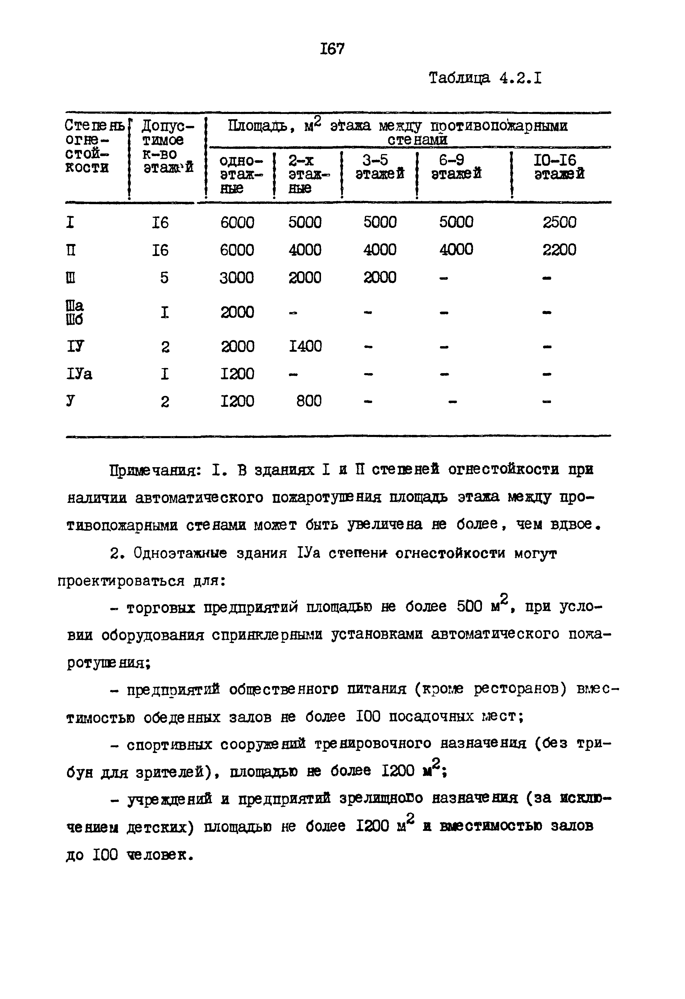 РСН 68-87