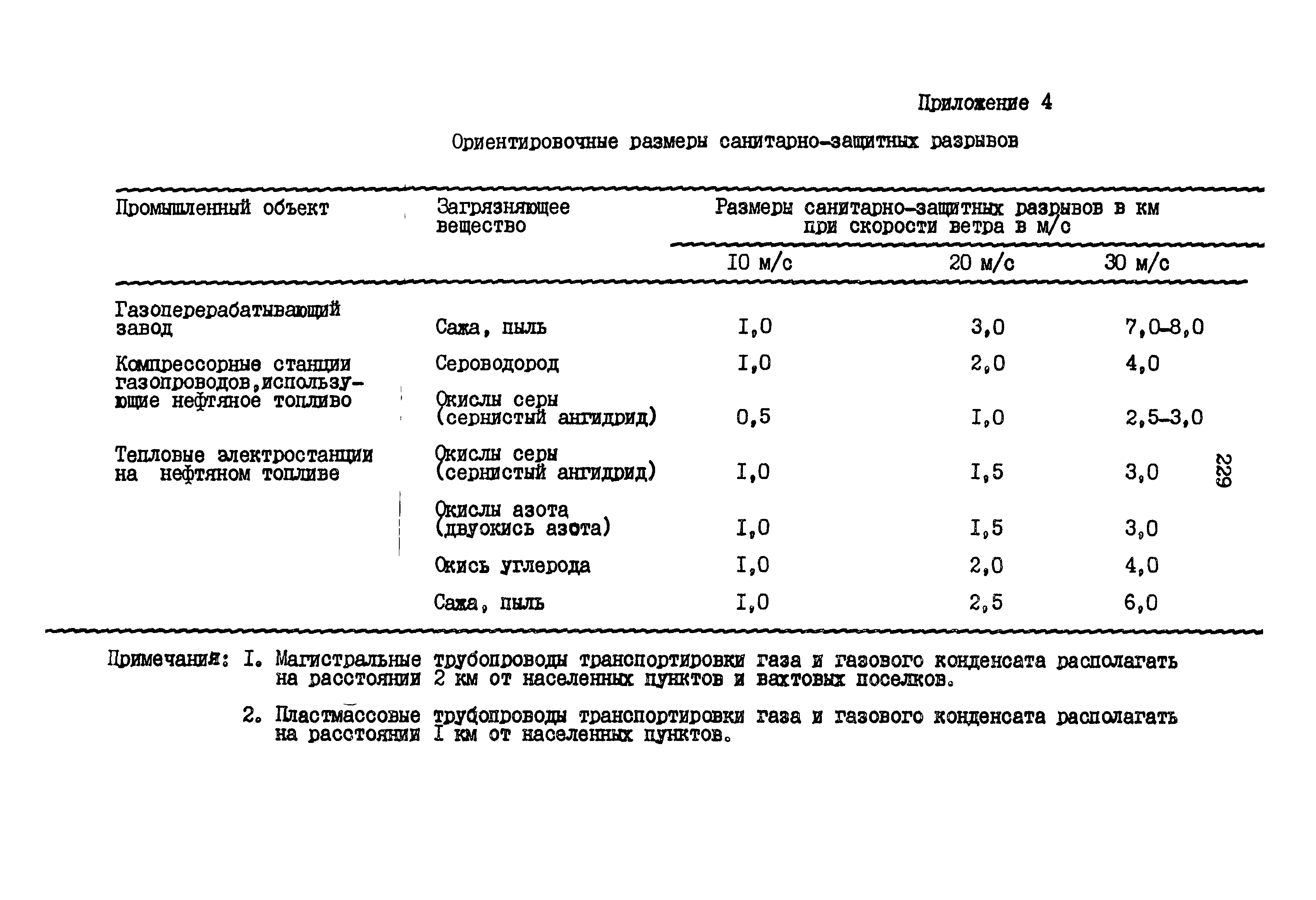 РСН 68-87