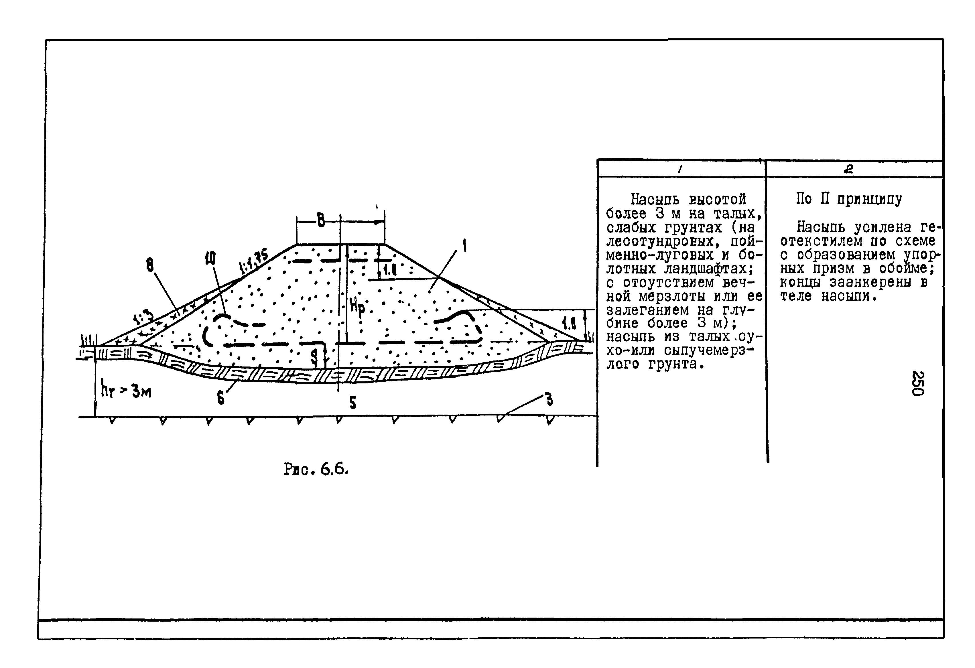 РСН 68-87