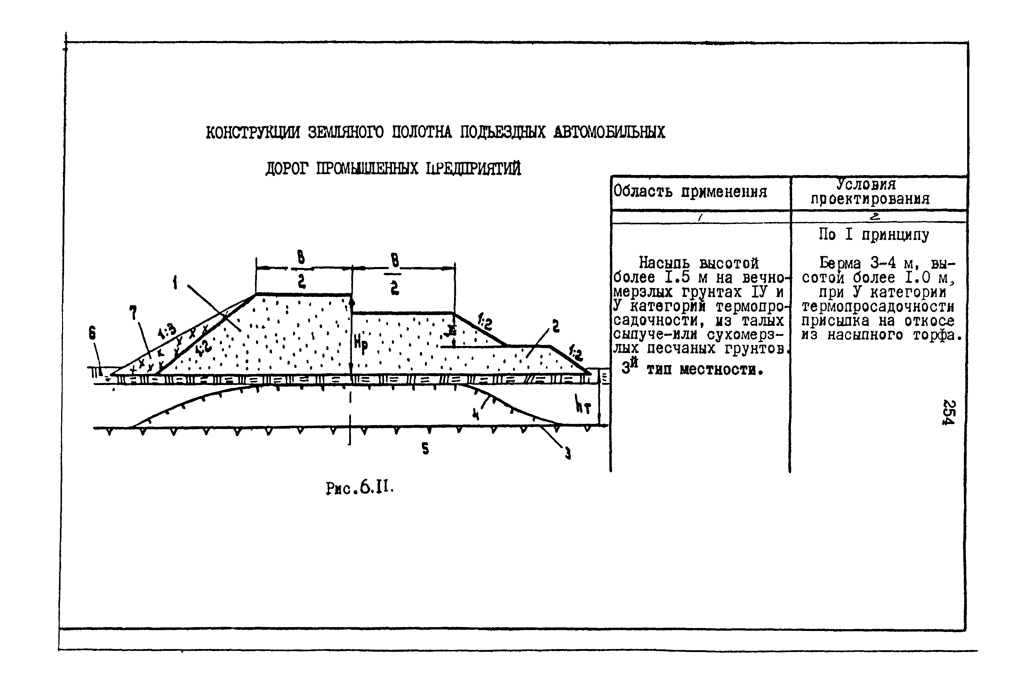 РСН 68-87