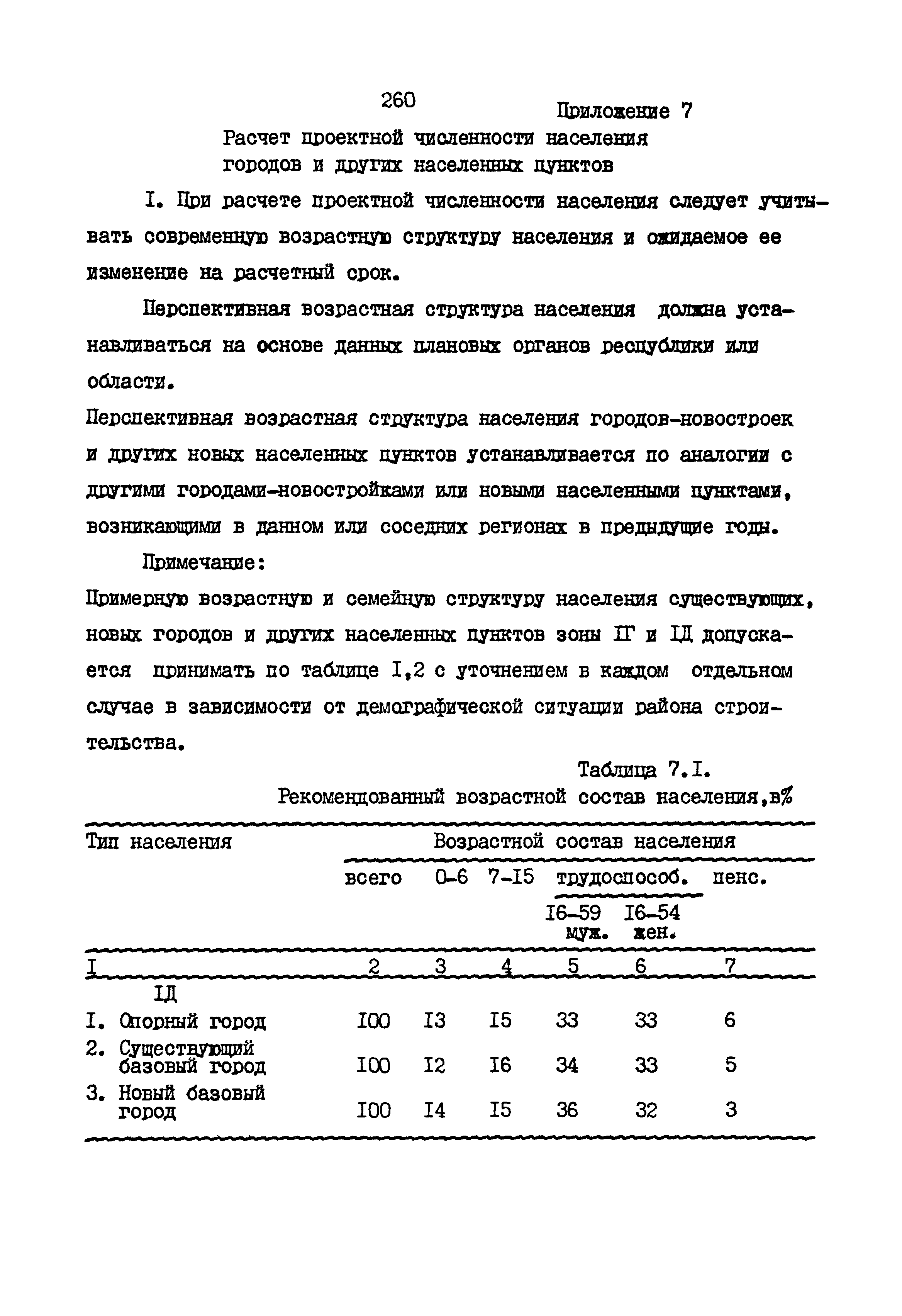 РСН 68-87