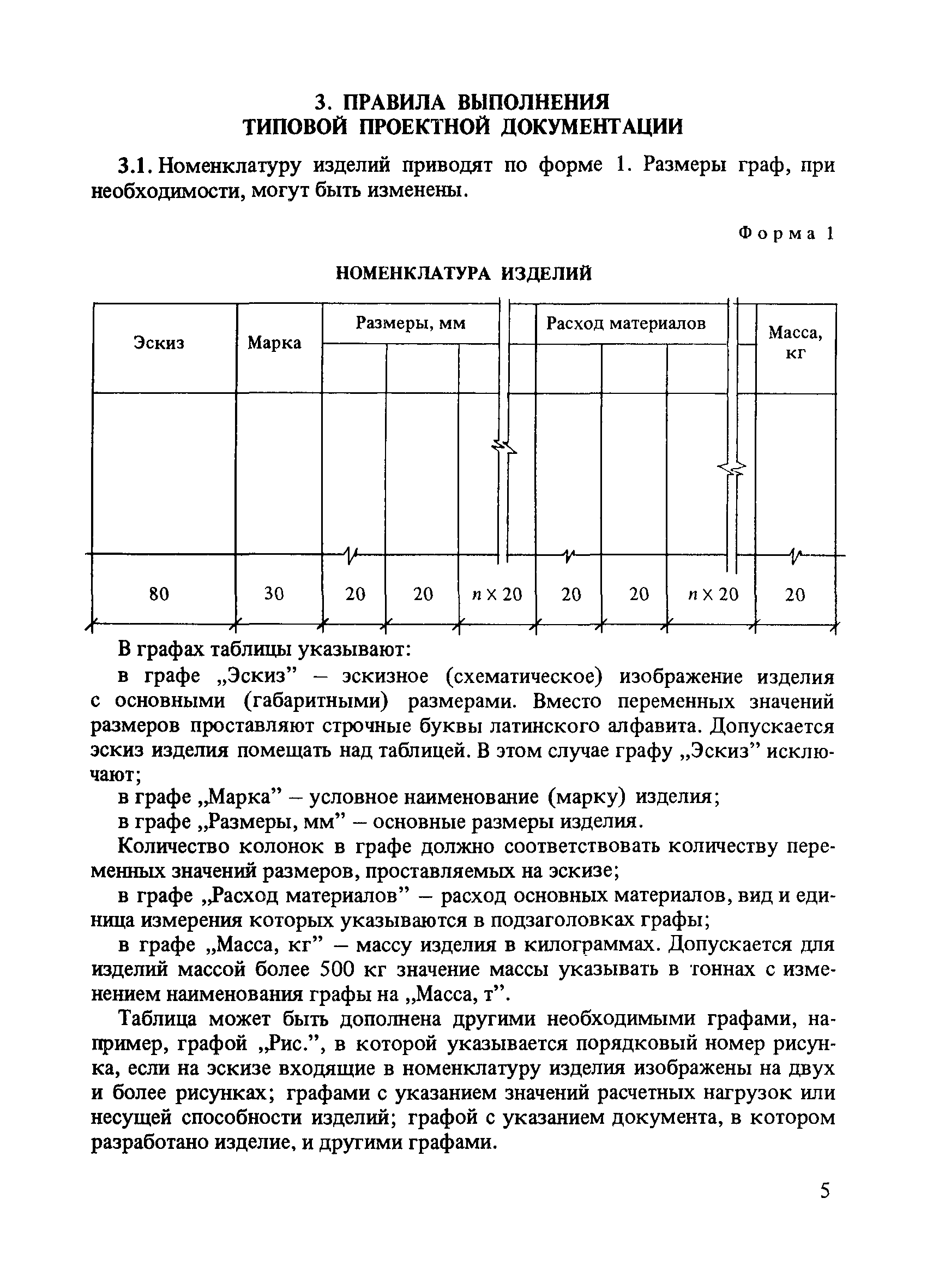 Временные указания 