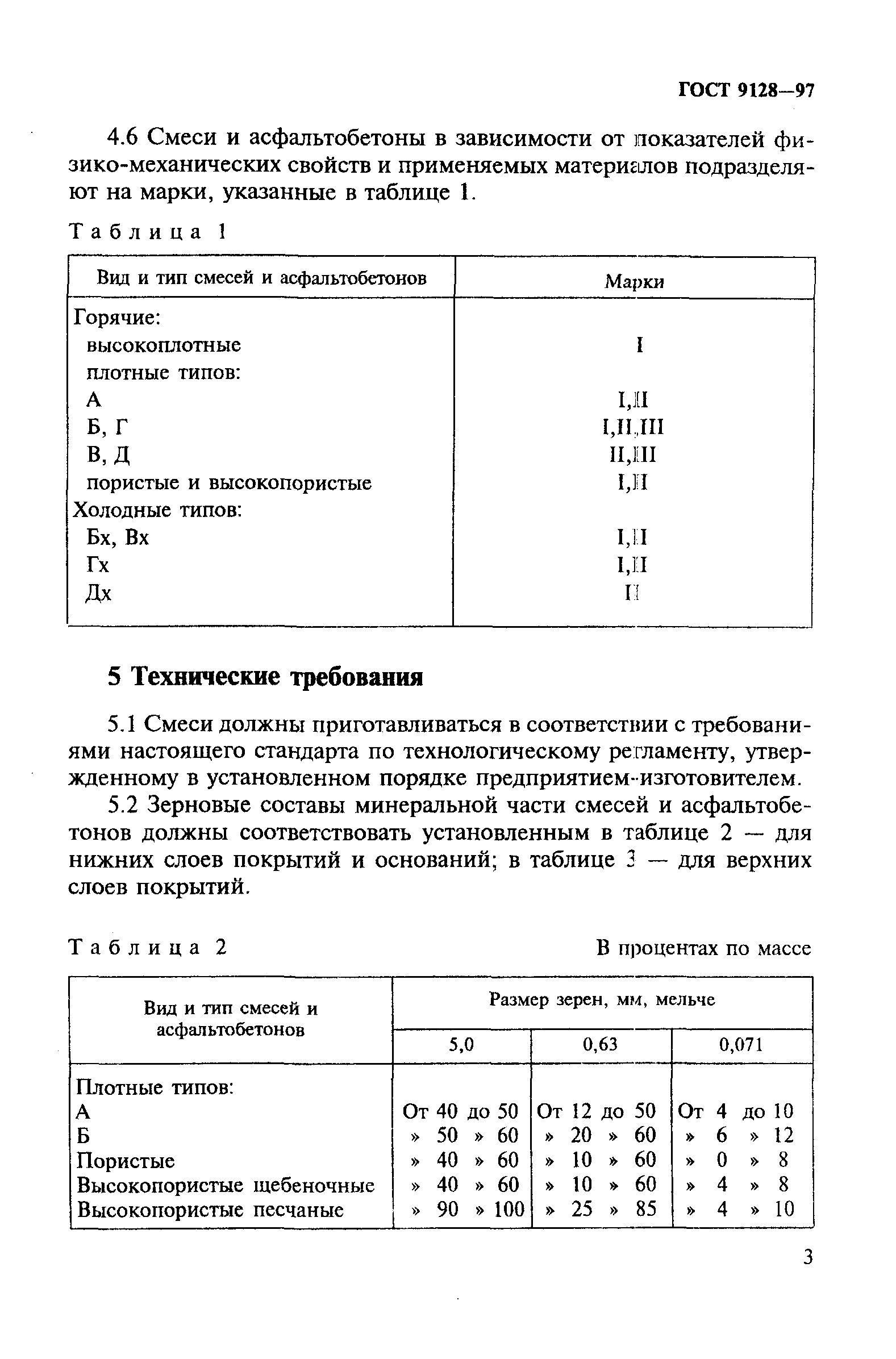 ГОСТ 9128-97