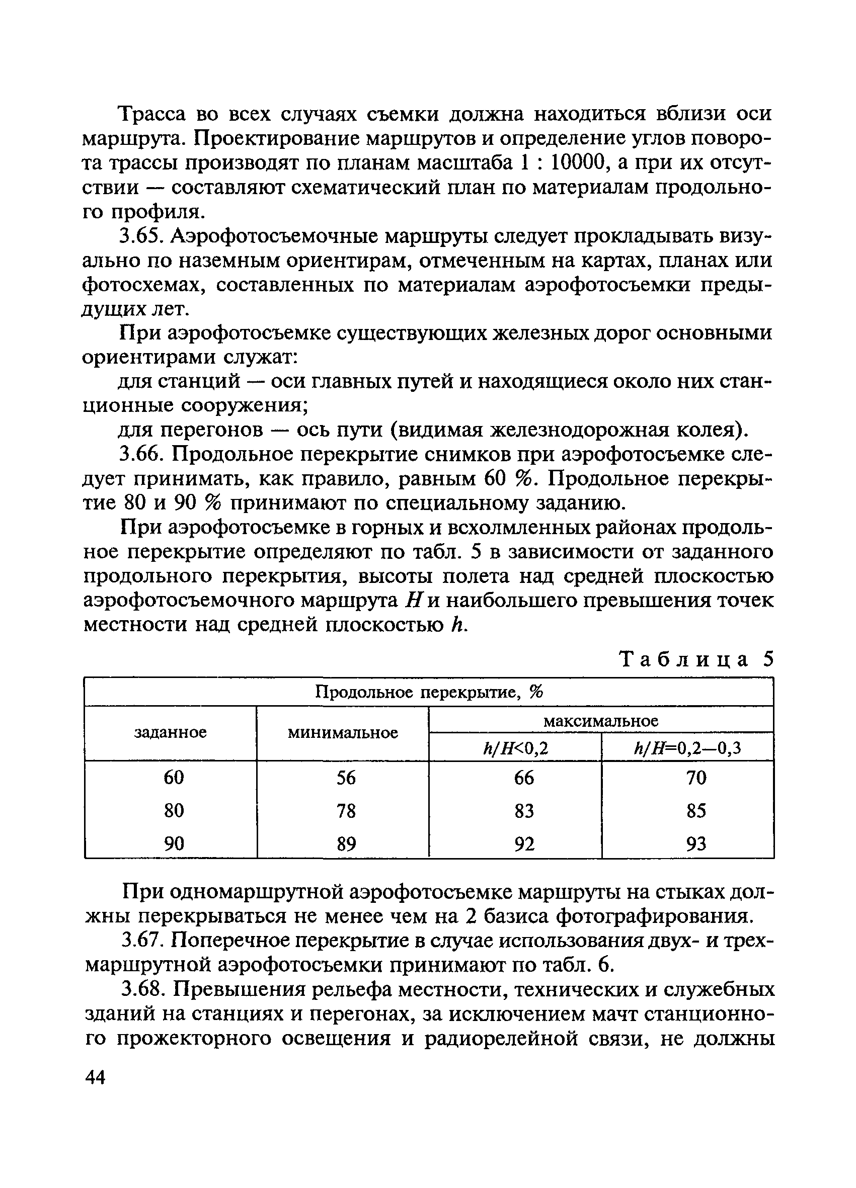 ВСН 208-89