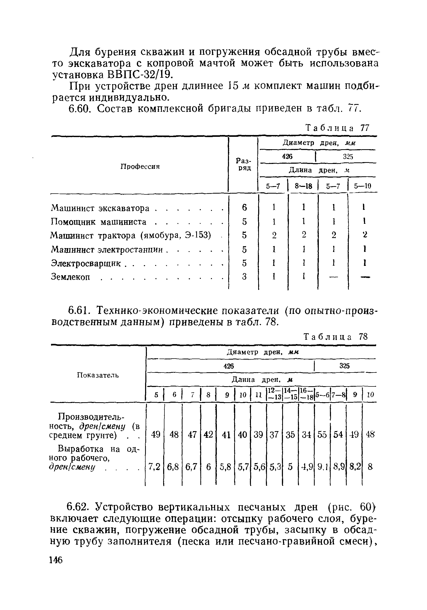 ВСН 186-75