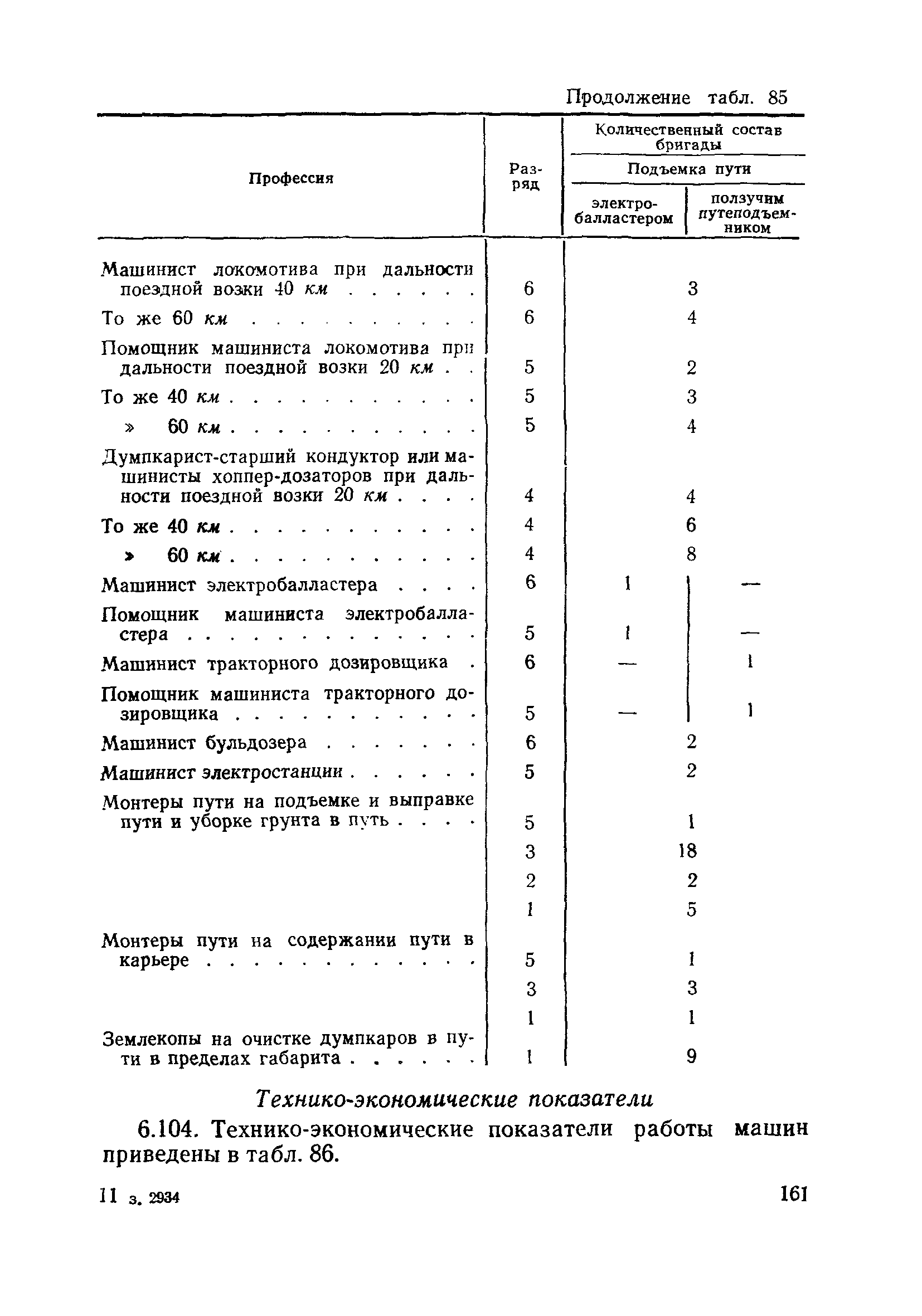 ВСН 186-75