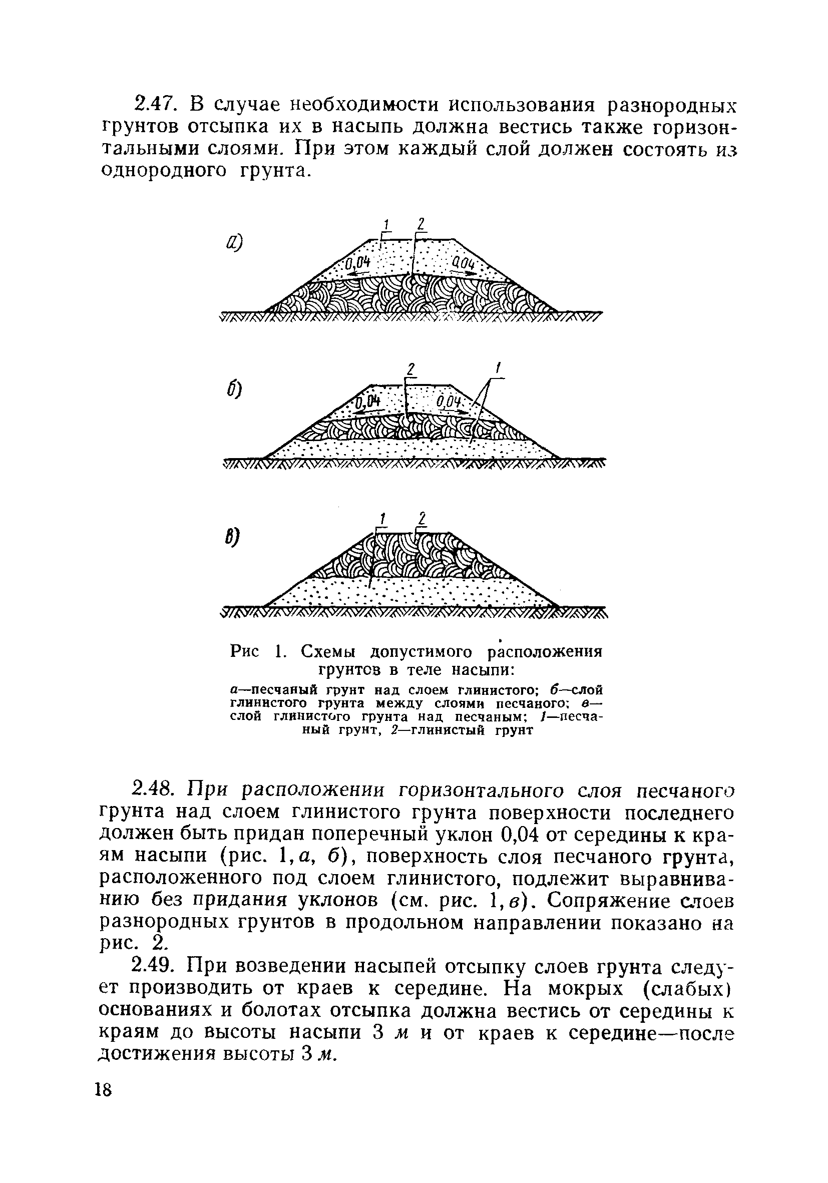 ВСН 186-75