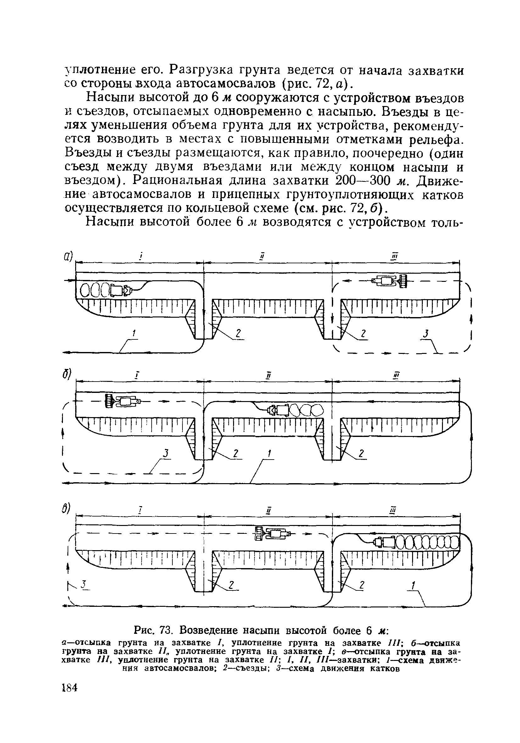 ВСН 186-75