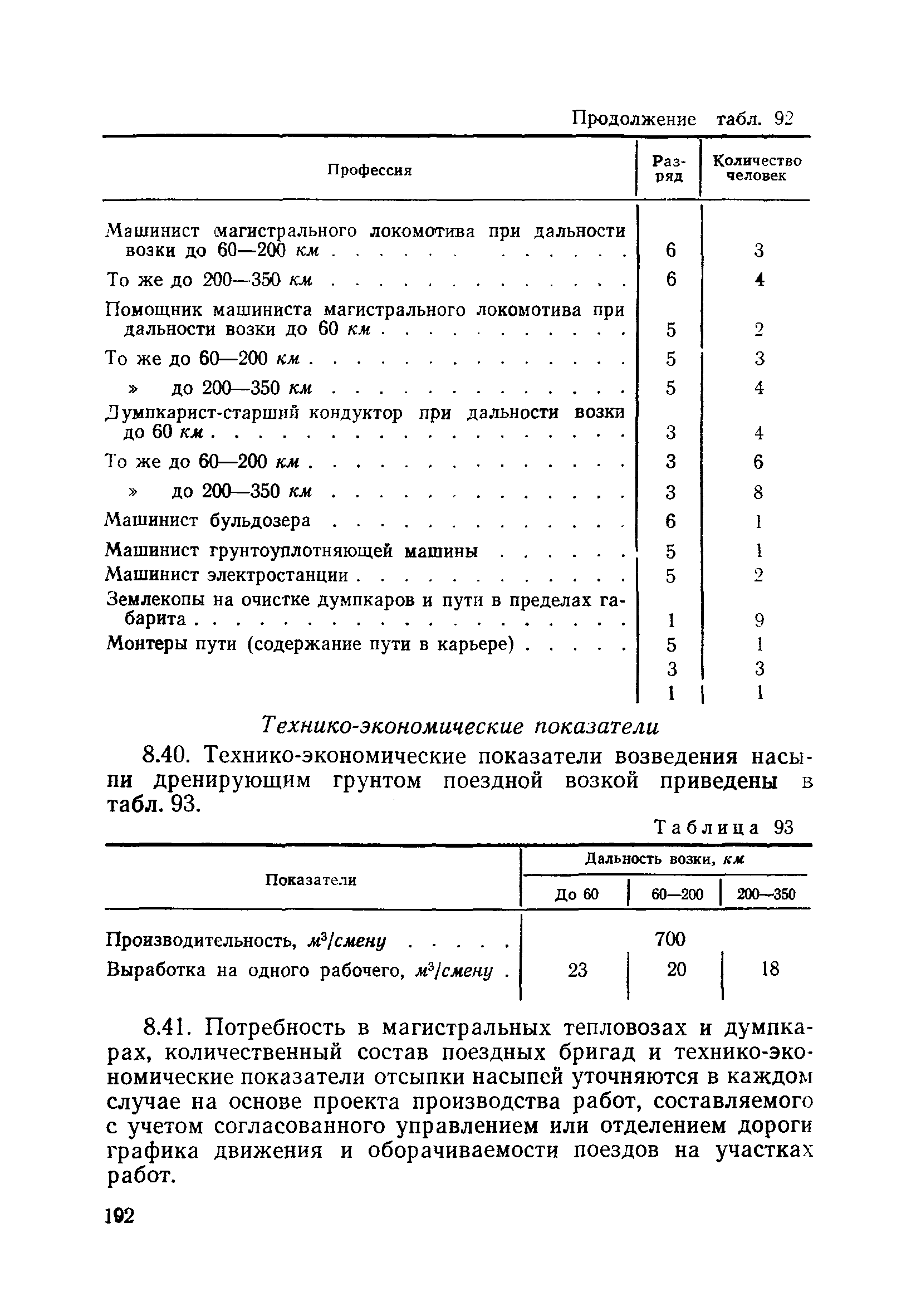 ВСН 186-75