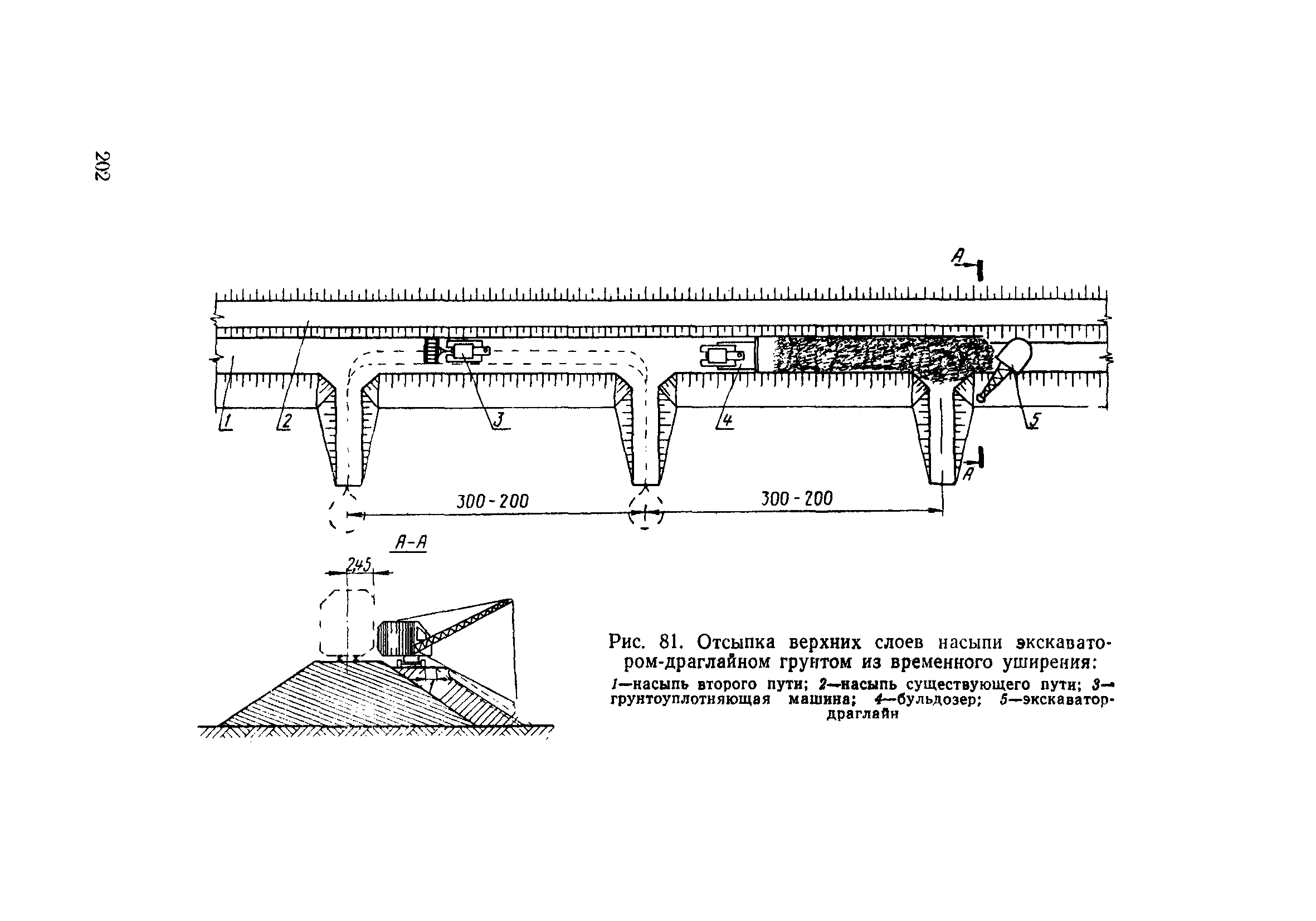 ВСН 186-75