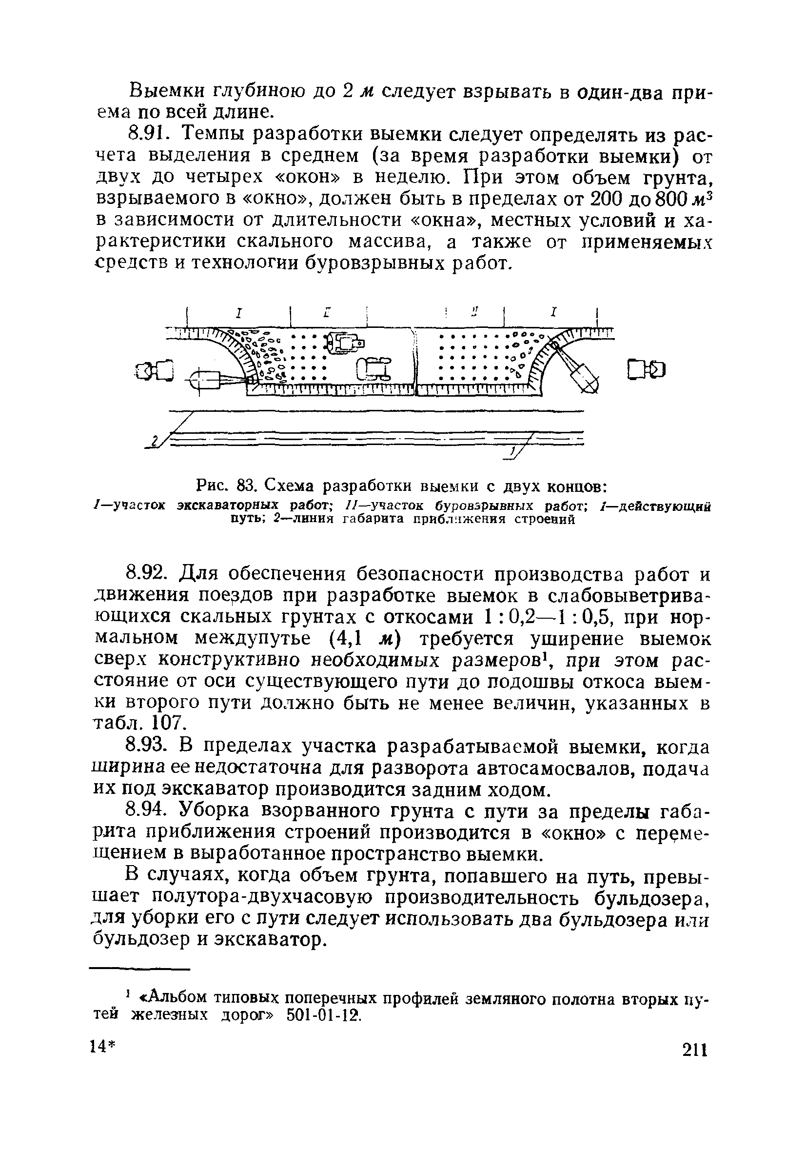 ВСН 186-75