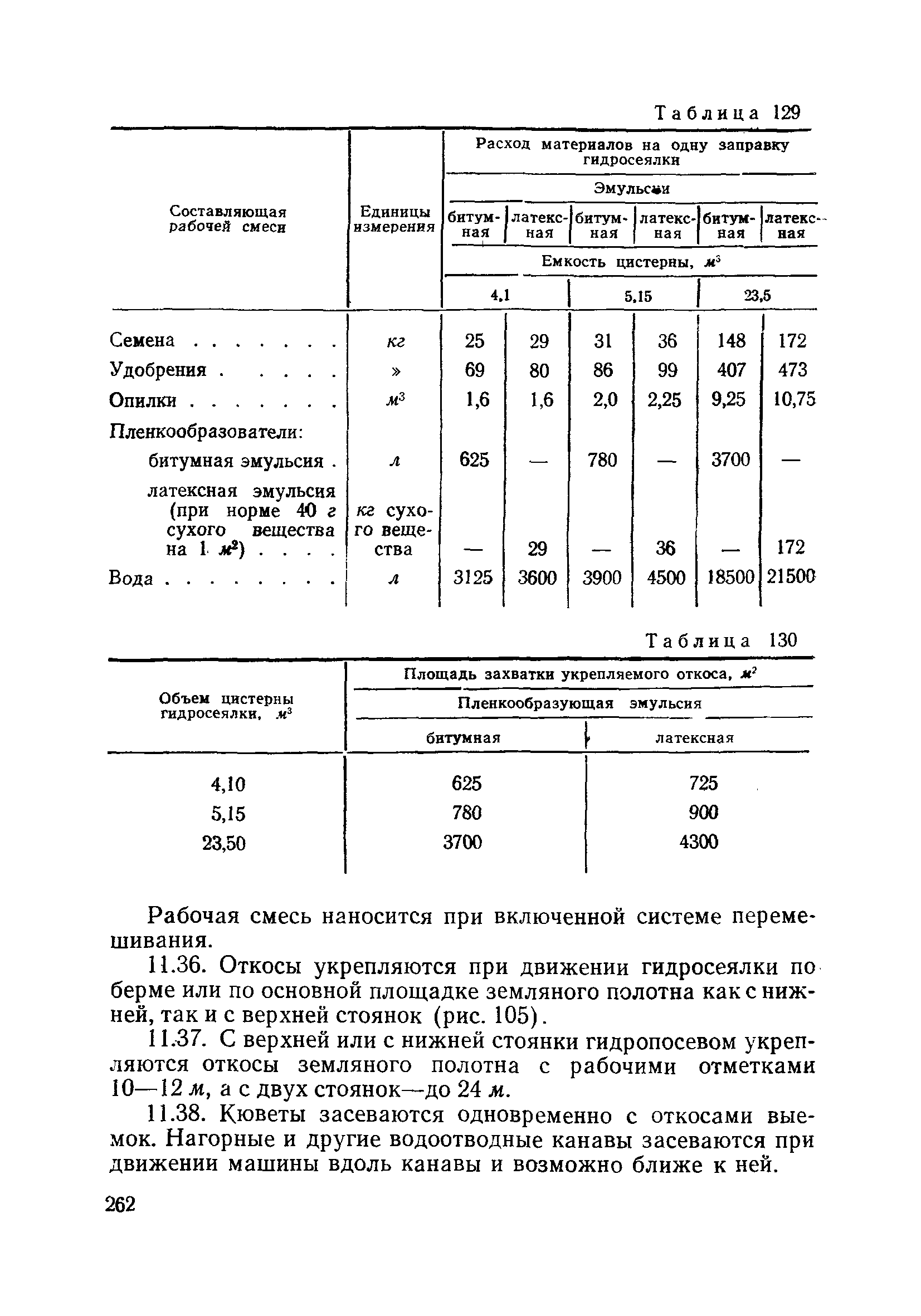 ВСН 186-75